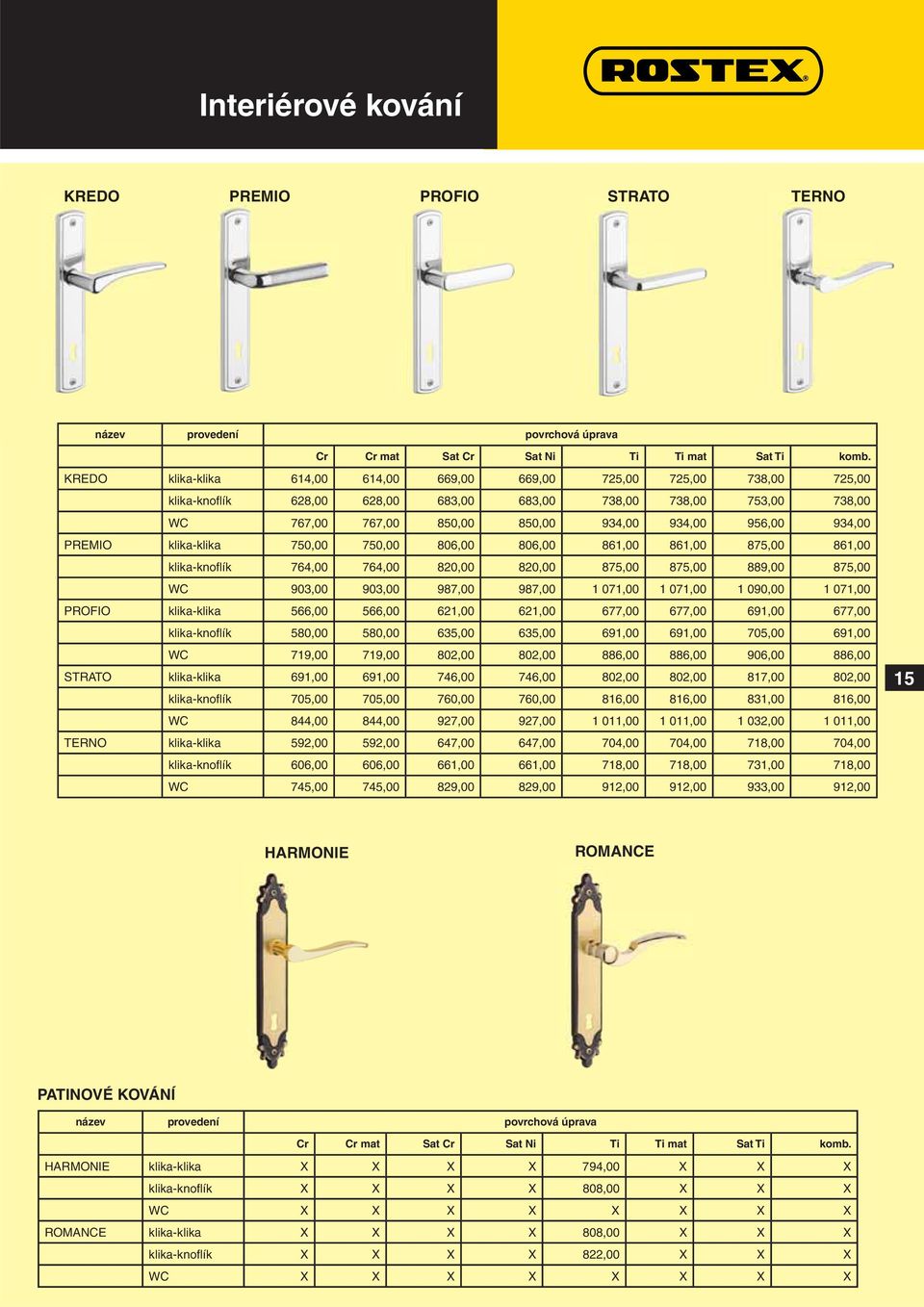 875,00 WC 903,00 903,00 987,00 987,00 1 071,00 1 071,00 1 090,00 1 071,00 PROFIO klika-klika 566,00 566,00 621,00 621,00 677,00 677,00 691,00 677,00 klika-knoflík 580,00 580,00 635,00 635,00 691,00