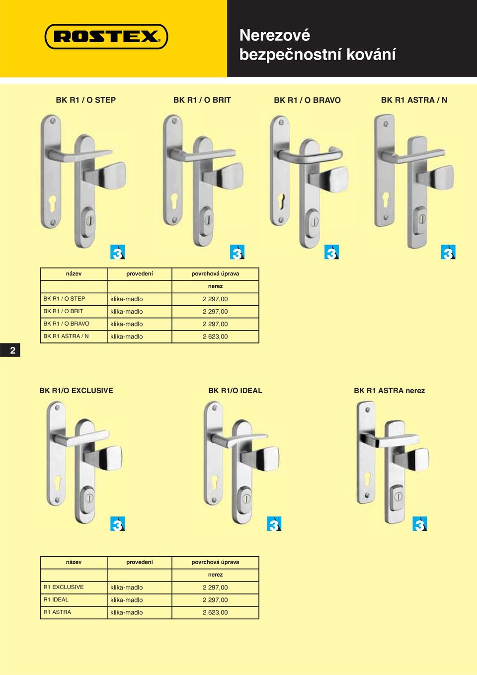 klika-madlo 2 297,00 2 BK R1 ASTRA / N klika-madlo 2 623,00 BK R1/O EXCLUSIVE BK R1/O IDEAL BK R1