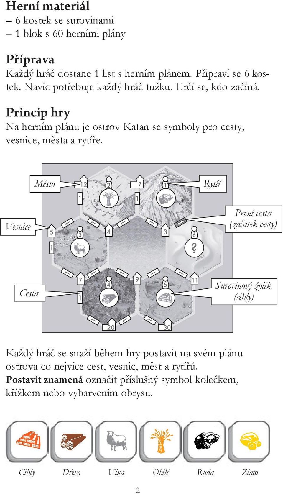 Město Rytíř Vesnice První cesta (začátek cesty) Cesta Surovinový žolík (cihly) Každý hráč se snaží během hry postavit na svém plánu ostrova co