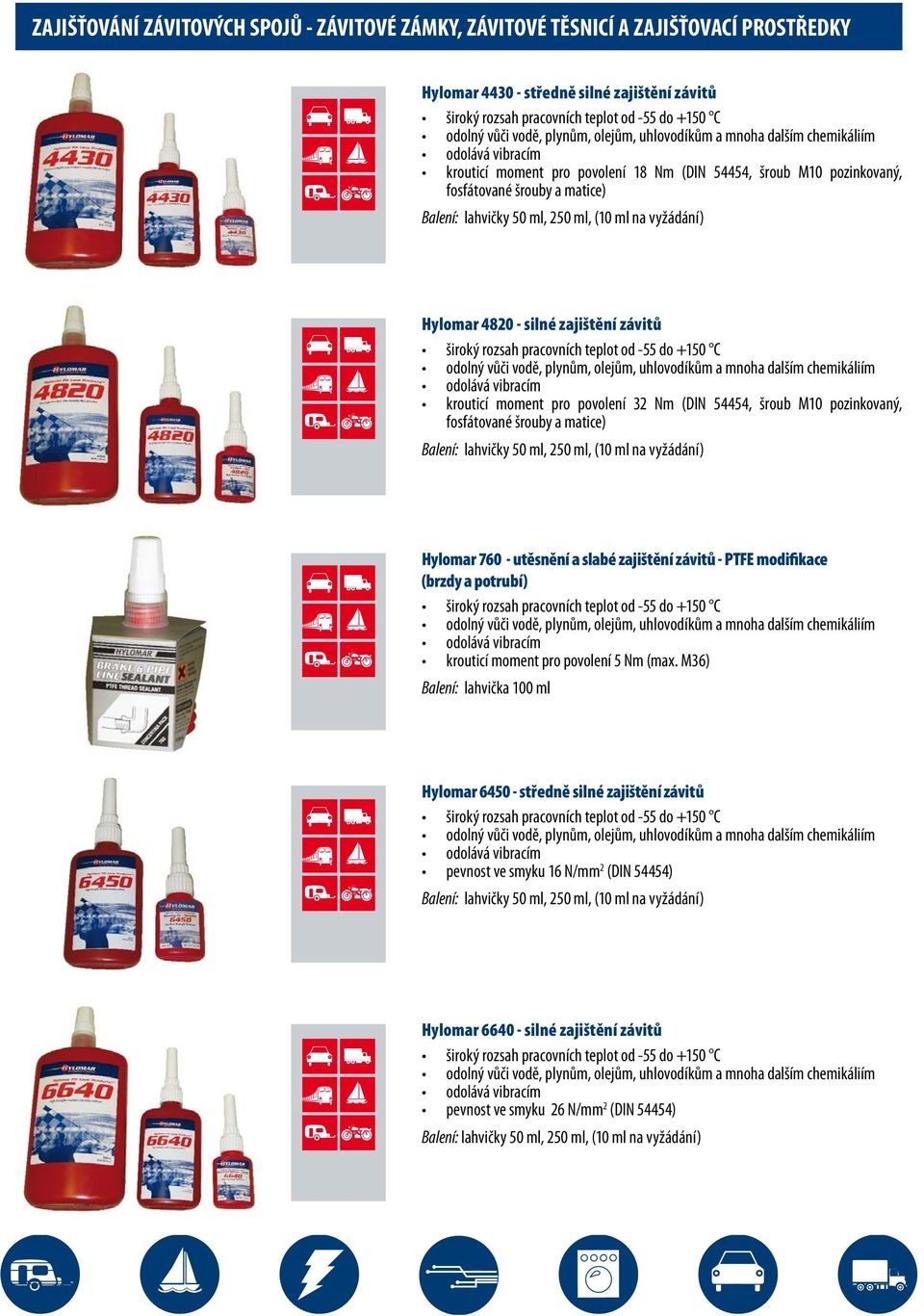 fosfátované šrouby a matice) Hylomar 760 - utěsnění a slabé zajištění závitů - PTFE modifikace (brzdy a potrubí) krouticí moment pro povolení 5 Nm (max.