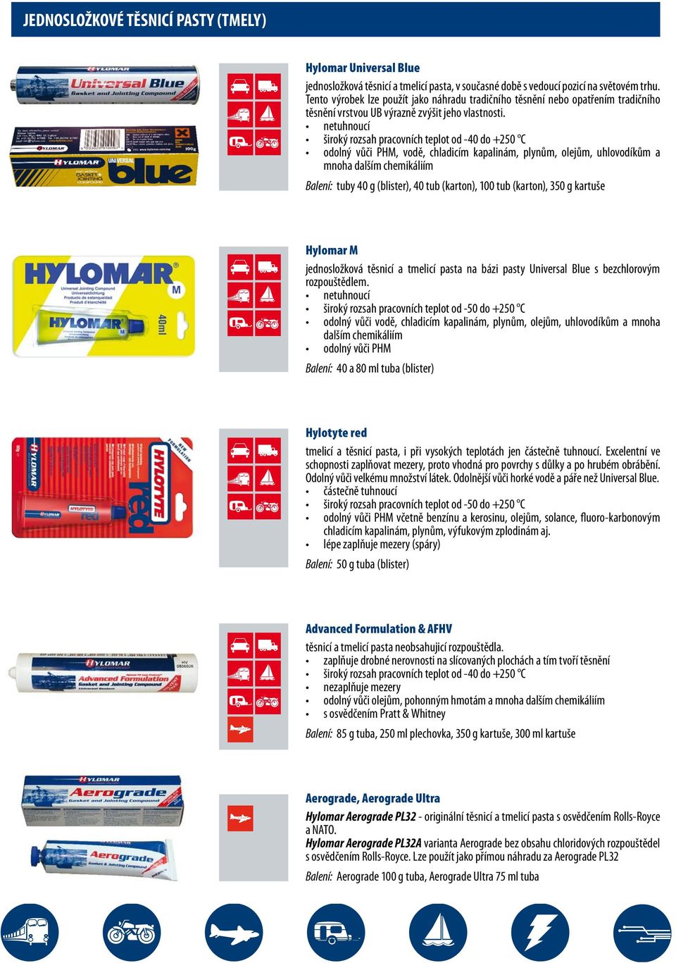 netuhnoucí široký rozsah pracovních teplot od -40 do +250 C odolný vůči PHM, vodě, chladicím kapalinám, plynům, olejům, uhlovodíkům a mnoha dalším chemikáliím Balení: tuby 40 g (blister), 40 tub