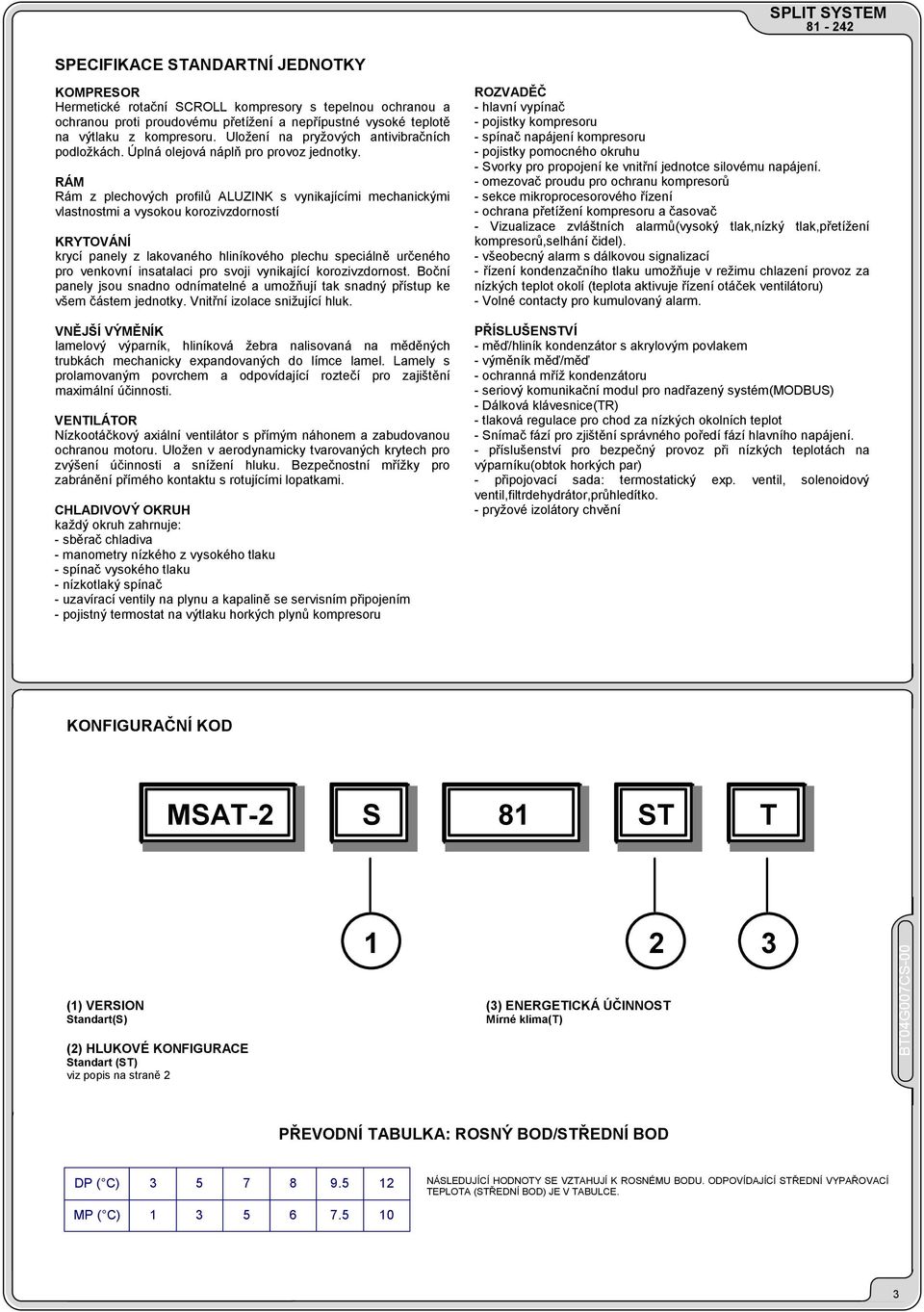 RÁM Rám z plechových profilů ALUZINK s vynikajícími mechanickými vlastnostmi a vysokou korozivzdorností KRYTOVÁNÍ krycí panely z lakovaného hliníkového plechu speciálně určeného pro venkovní