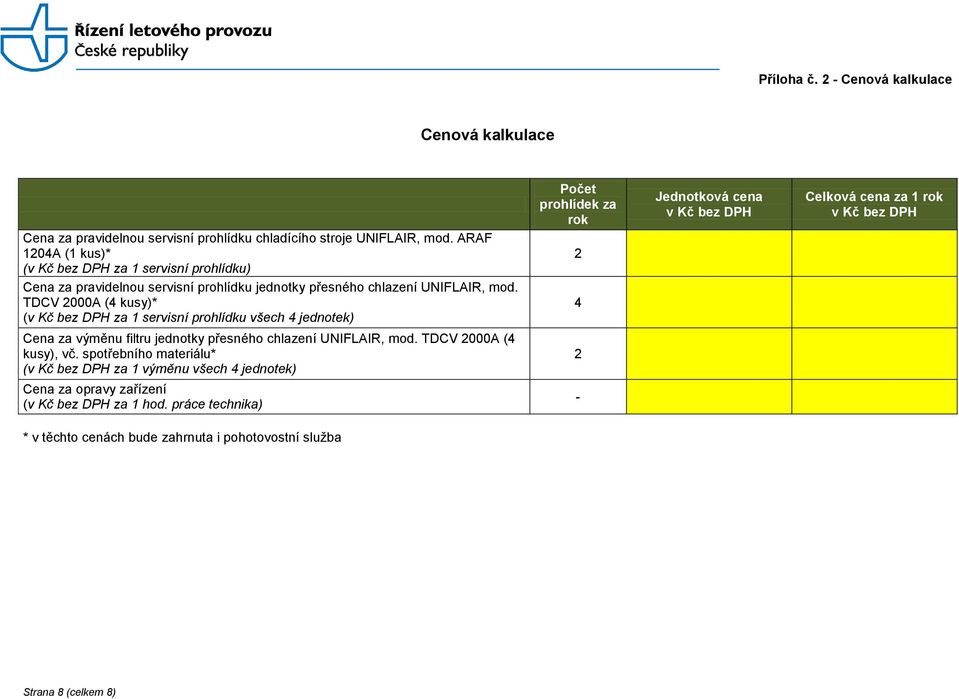TDCV 2000A (4 kusy)* (v Kč bez DPH za 1 servisní prohlídku všech 4 jednotek) Cena za výměnu filtru jednotky přesného chlazení UNIFLAIR, mod. TDCV 2000A (4 kusy), vč.
