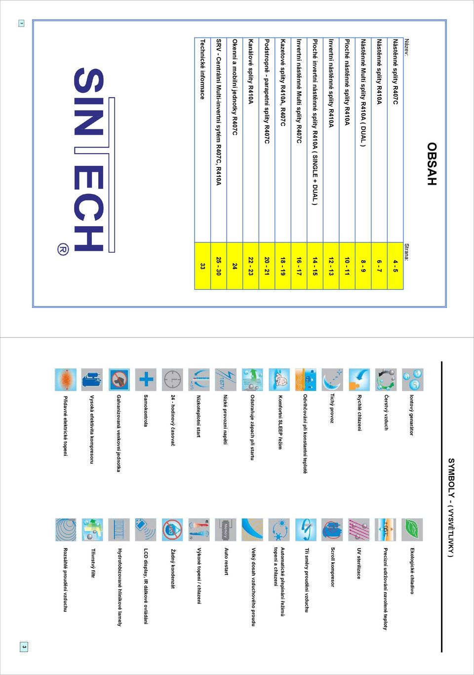 22-23 Okenní a mobilní jednotky R407C 24 SRV - Centrální Multi-invertní sytém R407C, R410A 25-30 Technické informace 33 SYMBOLY - ( VYSVĚTLIVKY ) Iontový genarátor Ekologické chladivo Čerstvý vzduch