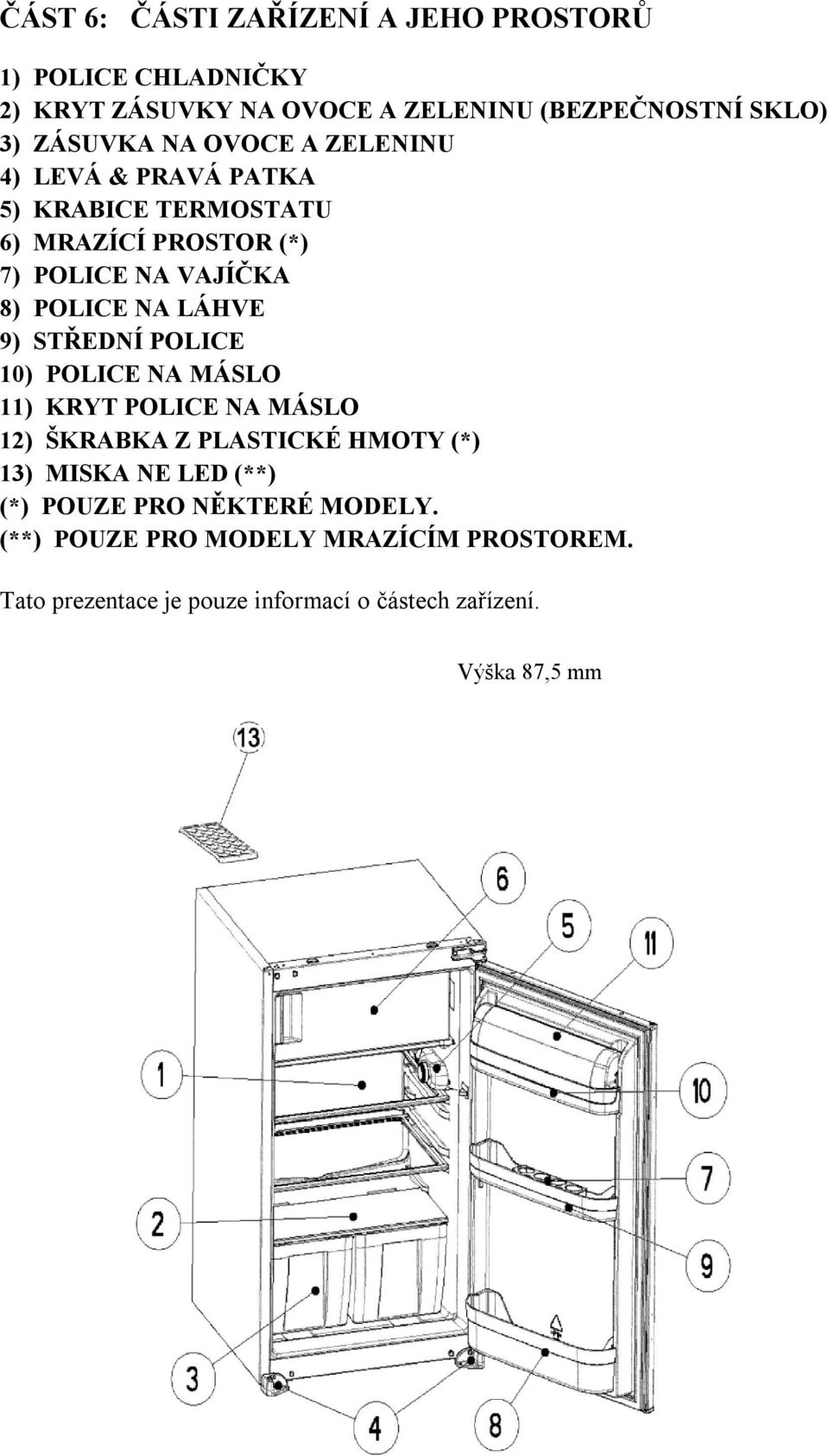 9) STŘEDNÍ POLICE 10) POLICE NA MÁSLO 11) KRYT POLICE NA MÁSLO 12) ŠKRABKA Z PLASTICKÉ HMOTY (*) 13) MISKA NE LED (**) (*) POUZE