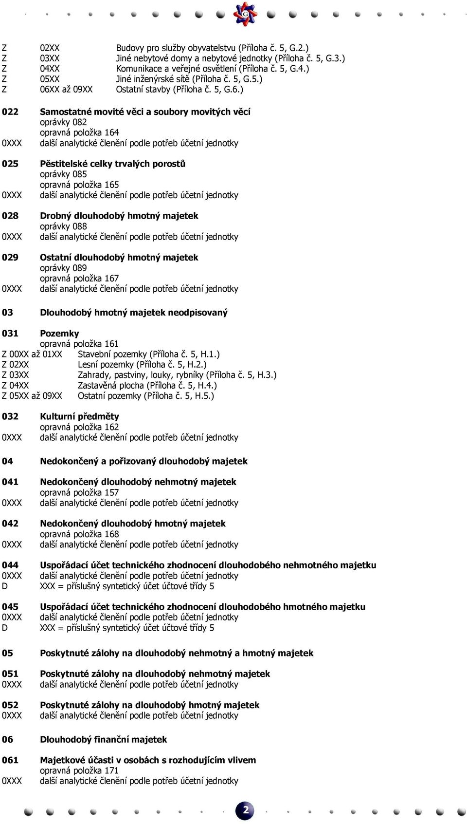 X až 09XX Ostatní stavby (Příloha č. 5, G.6.