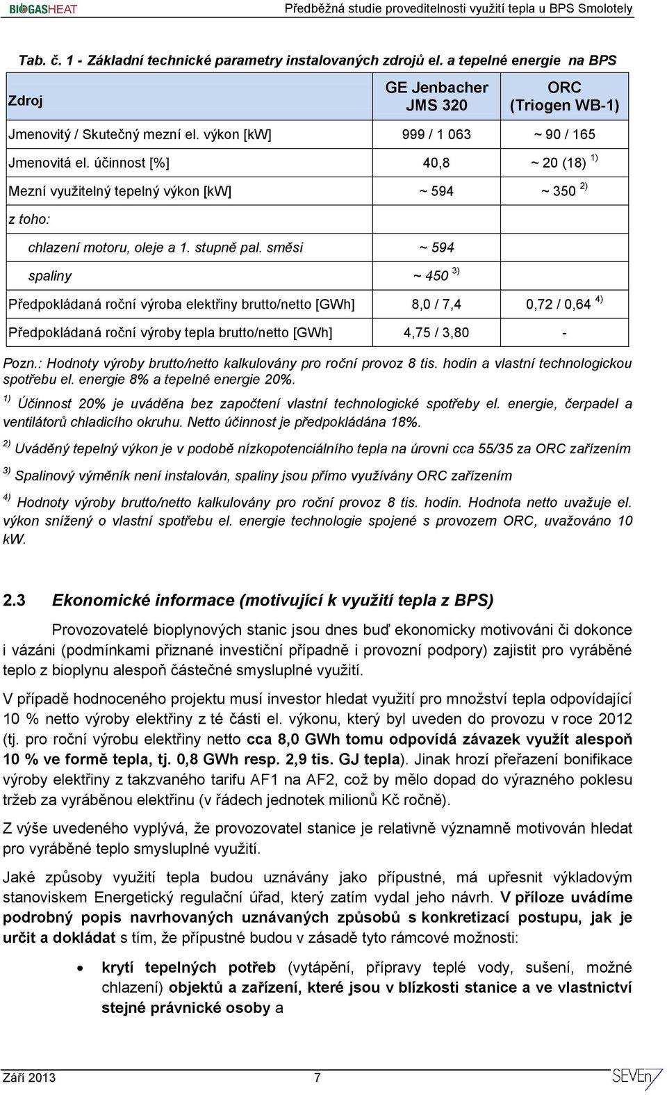 směsi ~ 594 spaliny ~ 450 3) Předpokládaná roční výroba elektřiny brutto/netto [GWh] 8,0 / 7,4 0,72 / 0,64 4) Předpokládaná roční výroby tepla brutto/netto [GWh] 4,75 / 3,80 - Pozn.