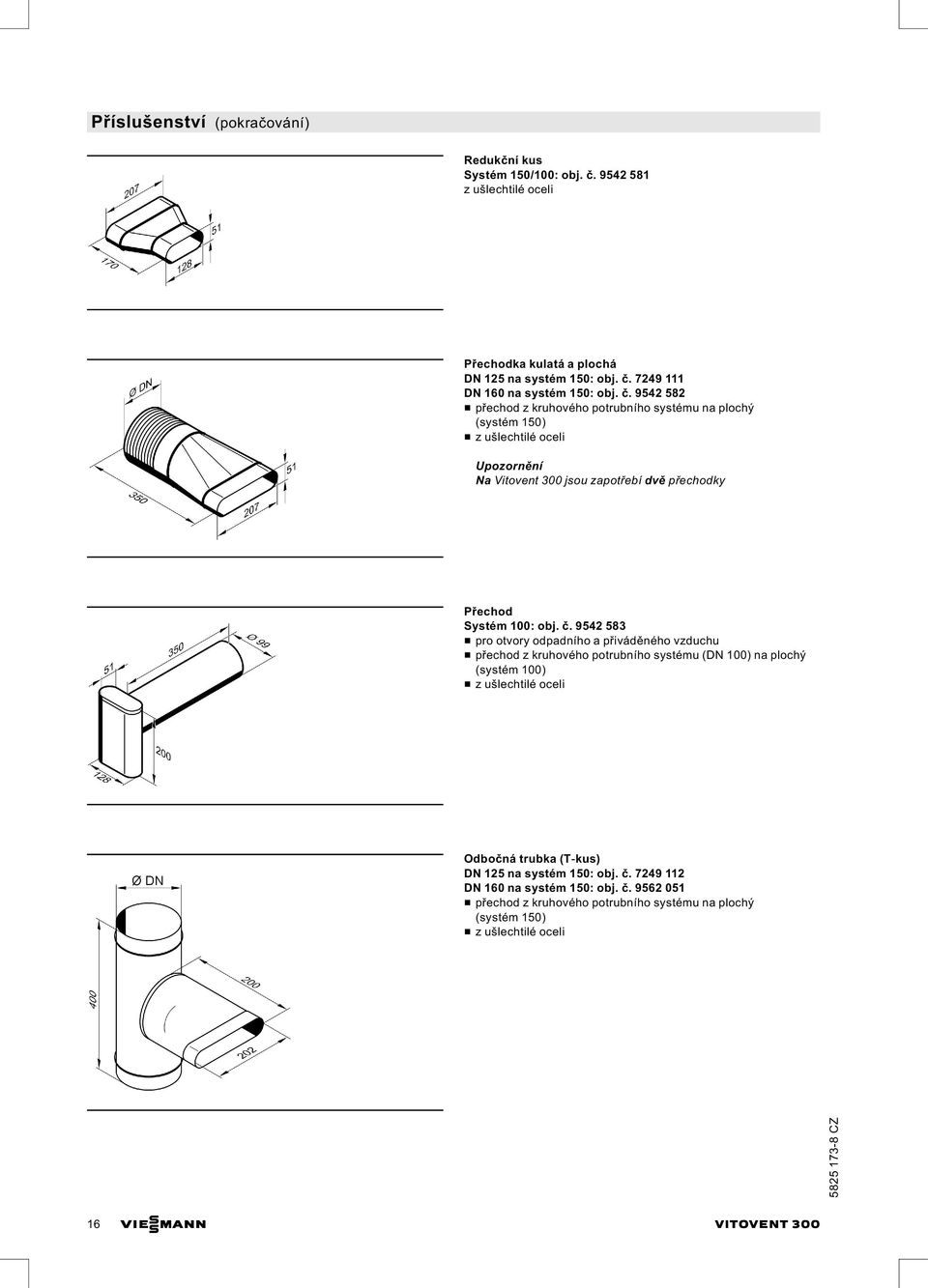 9542 583 & pro otvory odpadního a přiváděného vzduchu & přechod z kruhového potrubního systému (DN 100) na plochý (systém 100) & zušlechtilé oceli Odbočná trubka (T kus) DN 125 na
