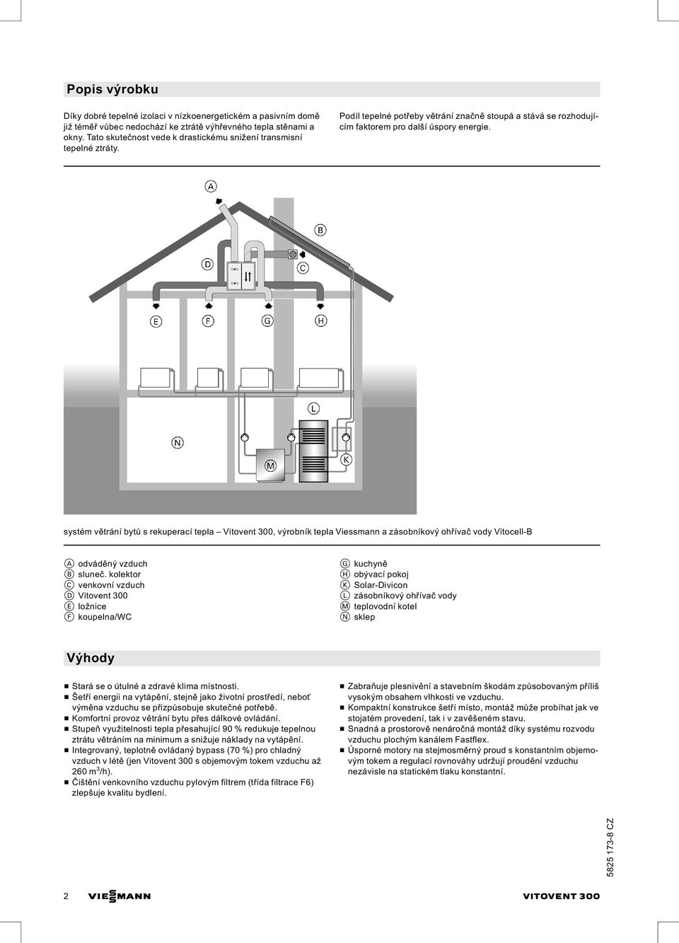 systém větrání bytů s rekuperací tepla Vitovent 300, výrobník tepla Viessmann a zásobníkový ohřívač vody Vitocell B A odváděný vzduch B sluneč.
