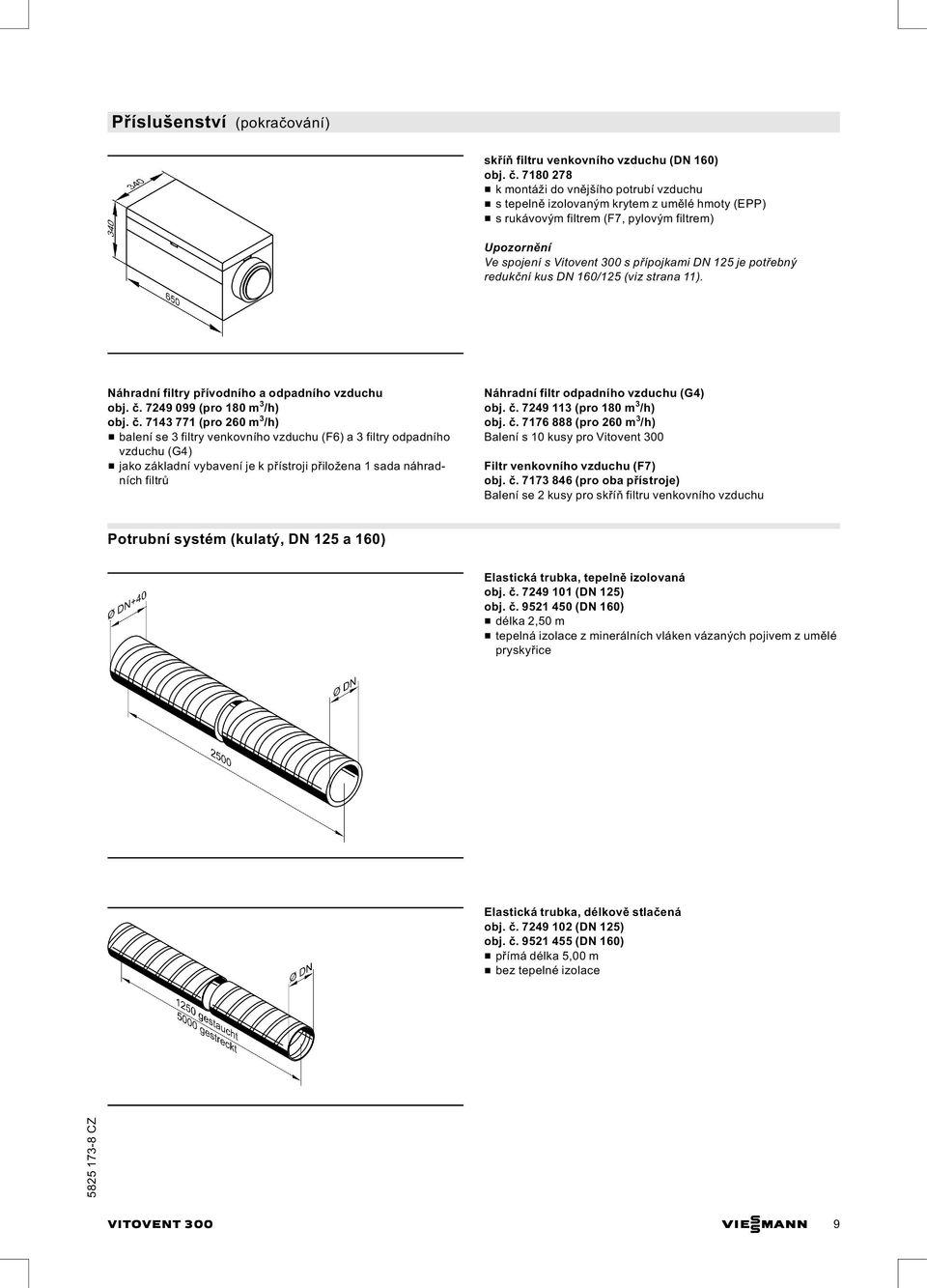 je potřebný redukční kus DN 160/125 (viz strana 11). Náhradní filtry přívodního a odpadního vzduchu obj. č.
