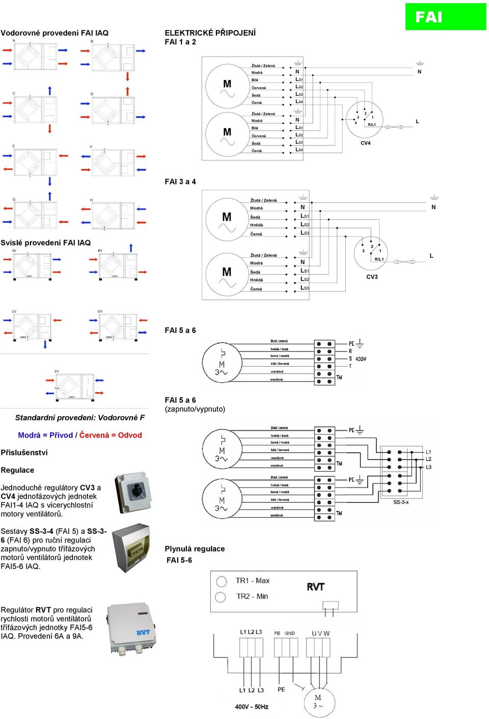 regulátory CV3 a CV4 jednofázových jednotek 1-4 IAQ s vícerychlostní motory ventilátorů.