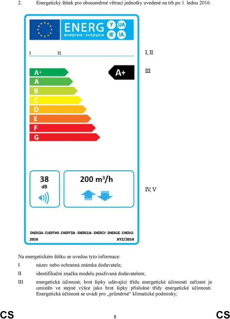 identifikační značka modelu používaná dodavatelem; III energetická účinnost; hrot šipky udávající třídu energetické