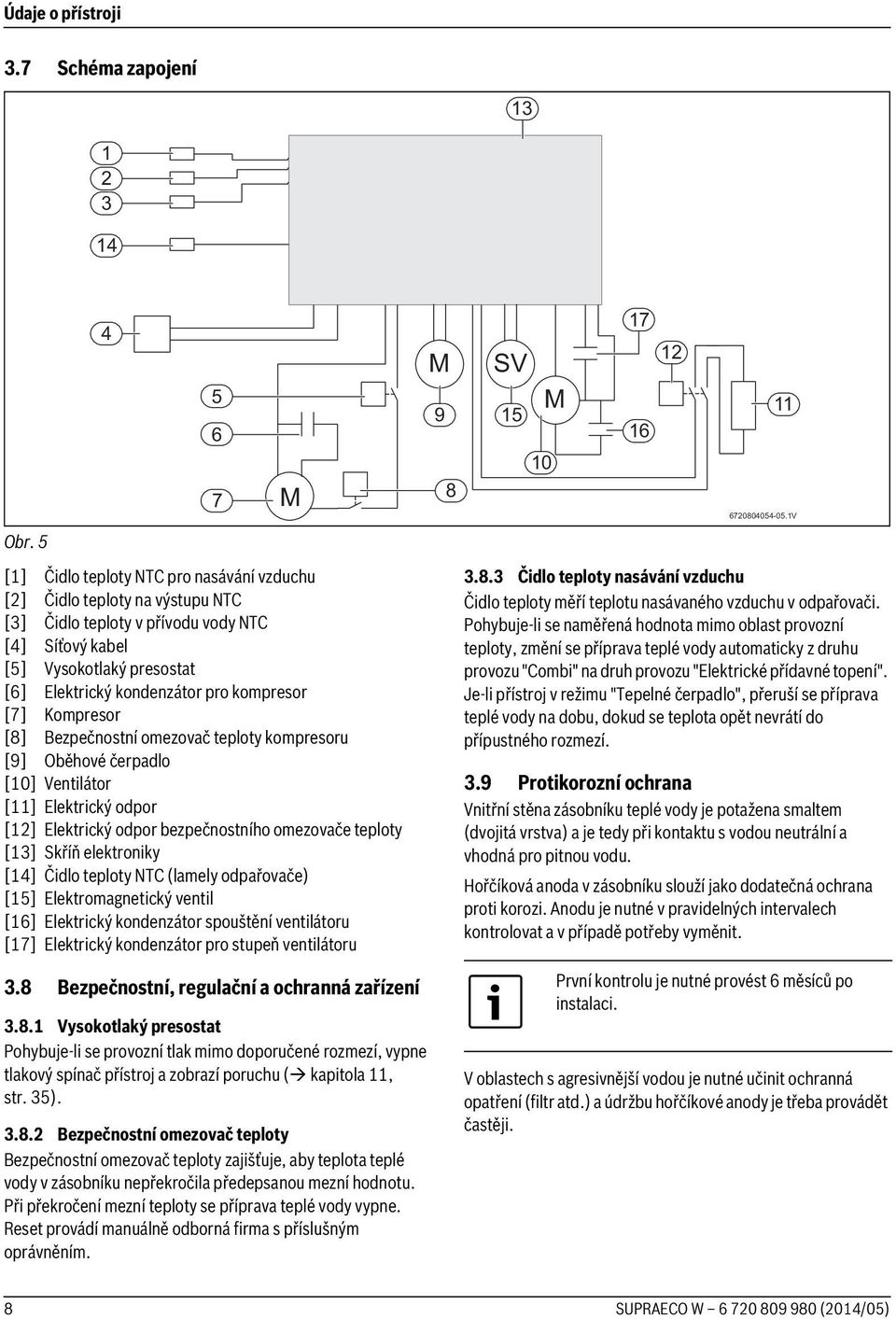 [7] Kompresor [8] Bezpečnostní omezovač teploty kompresoru [9] Oběhové čerpadlo [10] Ventilátor [11] Elektrický odpor [12] Elektrický odpor bezpečnostního omezovače teploty [13] Skříň elektroniky