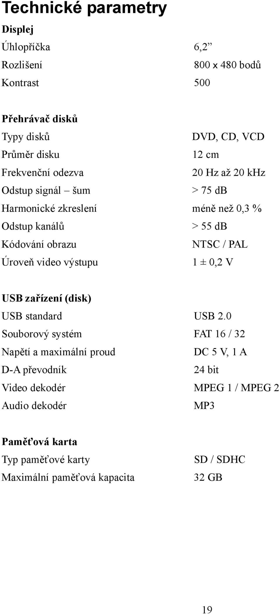 PAL Úroveň video výstupu 1 ± 0,2 V USB zařízení (disk) USB standard USB 2.