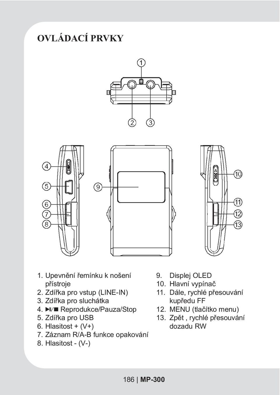 Záznam R/A-B funkce opakování 8. Hlasitost - (V-) 9. Displej OLED 10. Hlavní vypínaè 11.