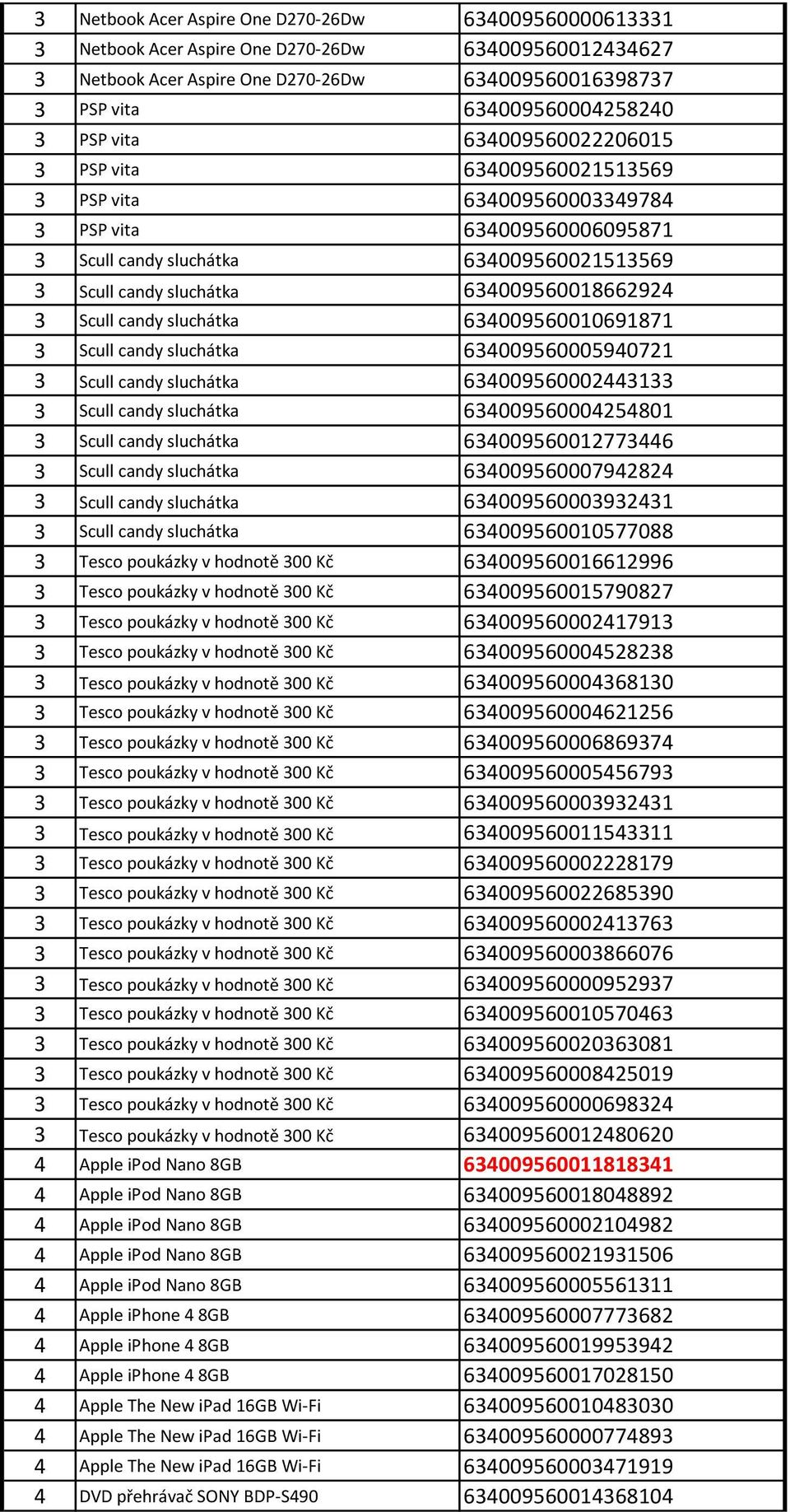 634009560018662924 3 Scull candy sluchátka 634009560010691871 3 Scull candy sluchátka 634009560005940721 3 Scull candy sluchátka 634009560002443133 3 Scull candy sluchátka 634009560004254801 3 Scull