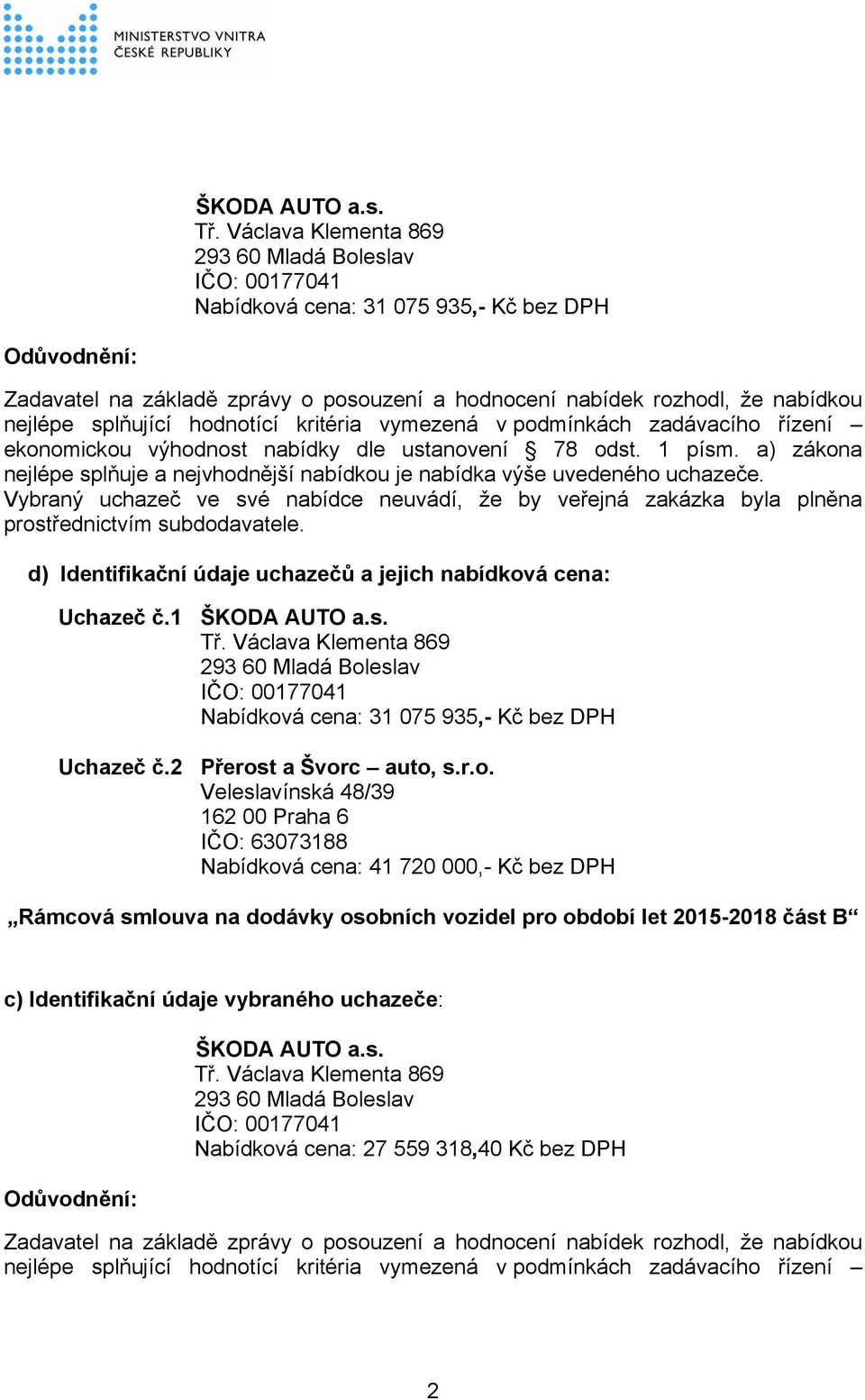 Rámcová smlouva na dodávky osobních vozidel pro období let 2015-2018 část B ŠKODA AUTO a.s. Nabídková cena: 27 559 318,40 Kč bez DPH 2