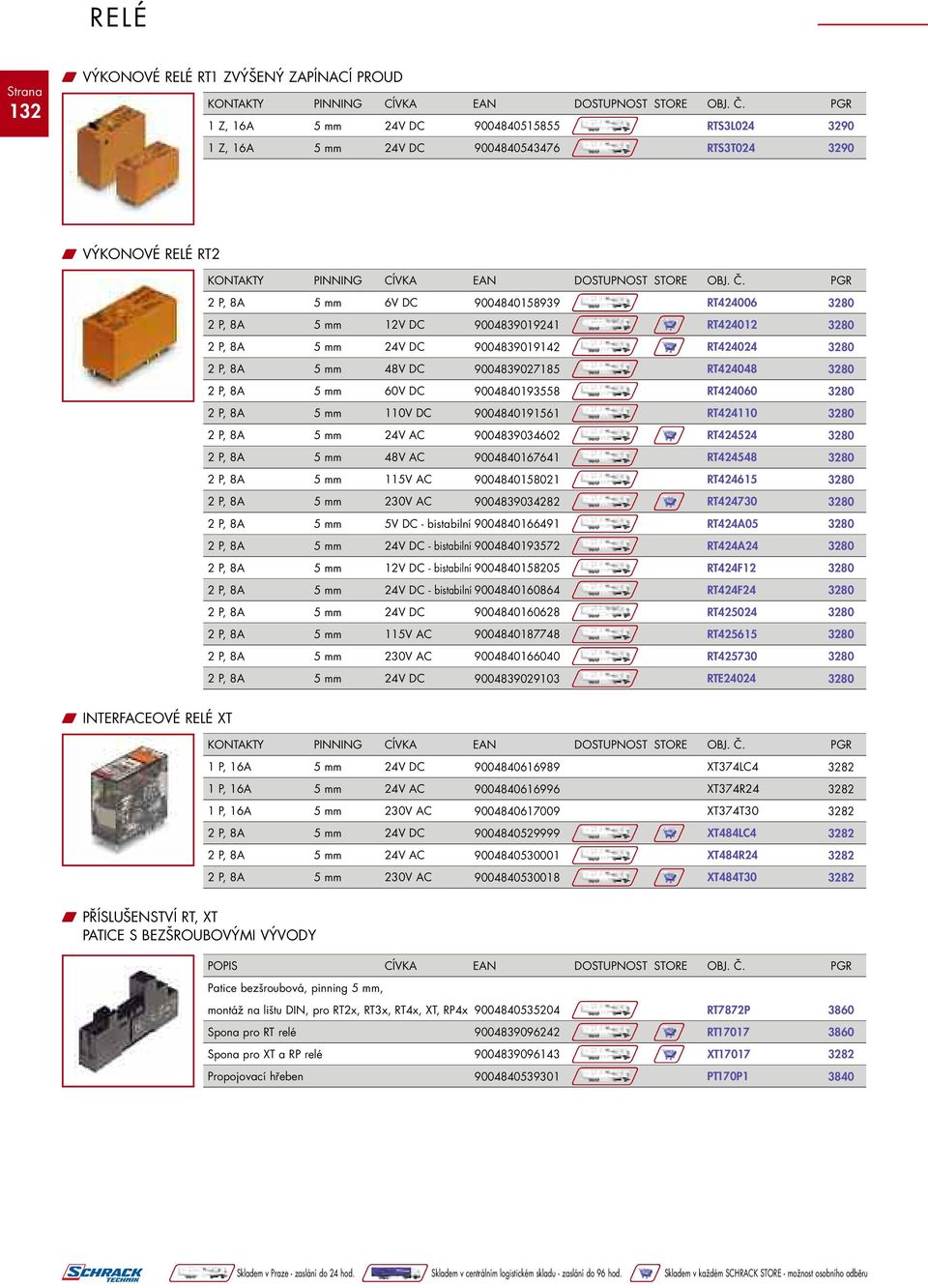 9004840191561 RT424110 2 P, 8A 5 mm 24V AC 9004839034602 RT424524 2 P, 8A 5 mm 48V AC 9004840167641 RT424548 2 P, 8A 5 mm 115V AC 9004840158021 RT424615 2 P, 8A 5 mm 230V AC 9004839034282 RT424730 2