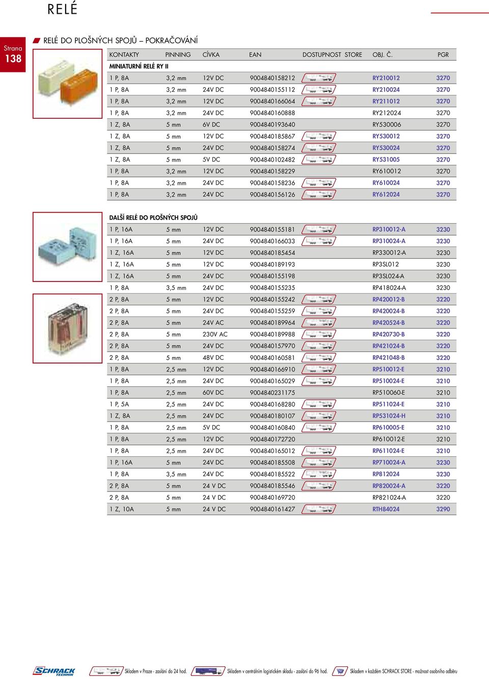 9004840102482 RY531005 1 P, 8A 3,2 mm 12V DC 9004840158229 RY610012 1 P, 8A 3,2 mm 24V DC 9004840158236 RY610024 1 P, 8A 3,2 mm 24V DC 9004840156126 RY612024 DALŠÍ RELÉ DO PLOŠNÝCH SPOJŮ 1 P, 16A 5