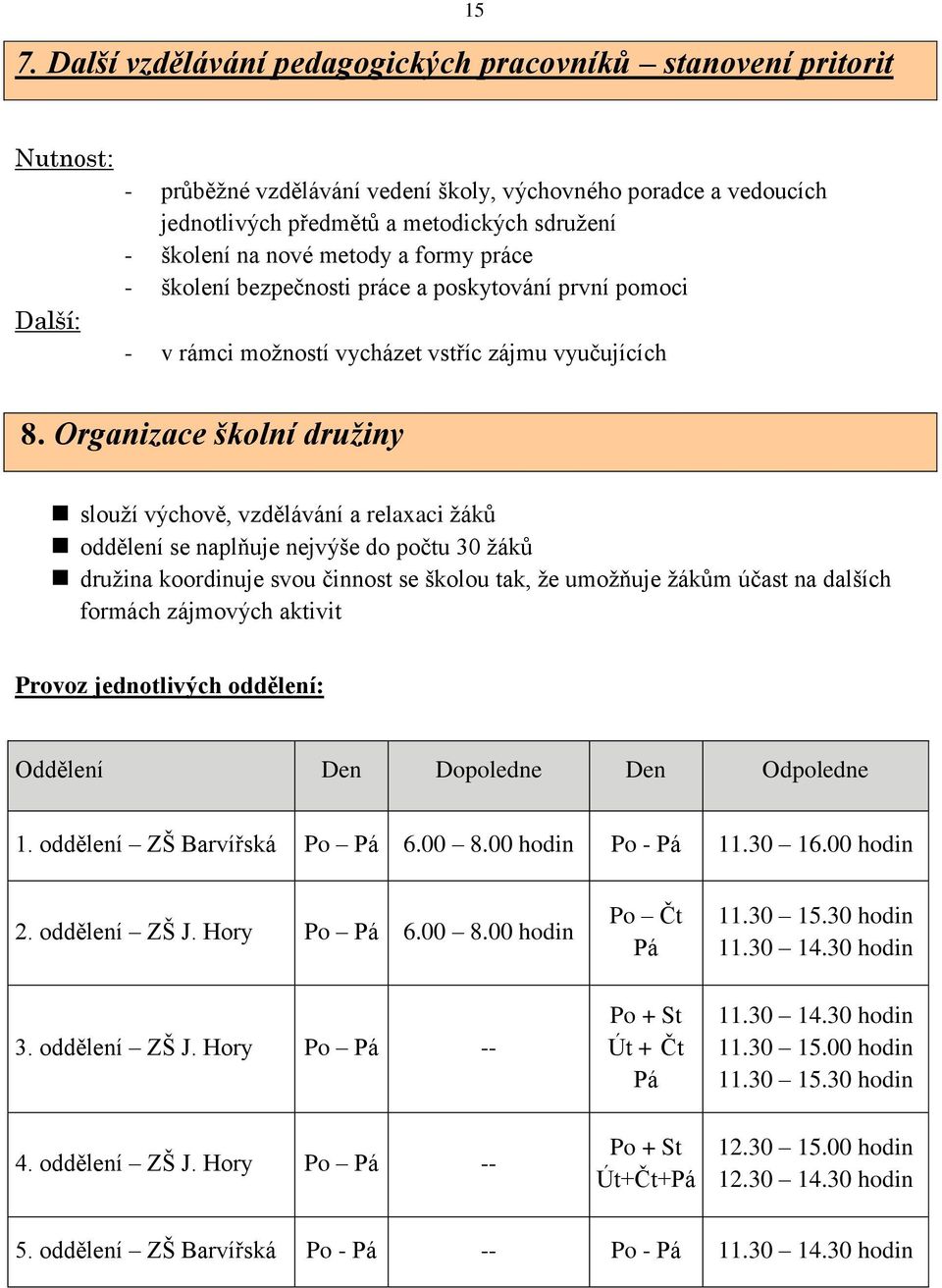 Organizace školní družiny slouží výchově, vzdělávání a relaxaci žáků oddělení se naplňuje nejvýše do počtu 30 žáků družina koordinuje svou činnost se školou tak, že umožňuje žákům účast na dalších