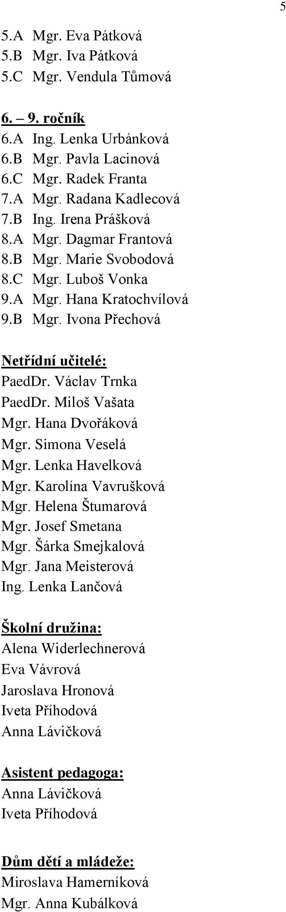 Miloš Vašata Mgr. Hana Dvořáková Mgr. Simona Veselá Mgr. Lenka Havelková Mgr. Karolína Vavrušková Mgr. Helena Štumarová Mgr. Josef Smetana Mgr. Šárka Smejkalová Mgr. Jana Meisterová Ing.