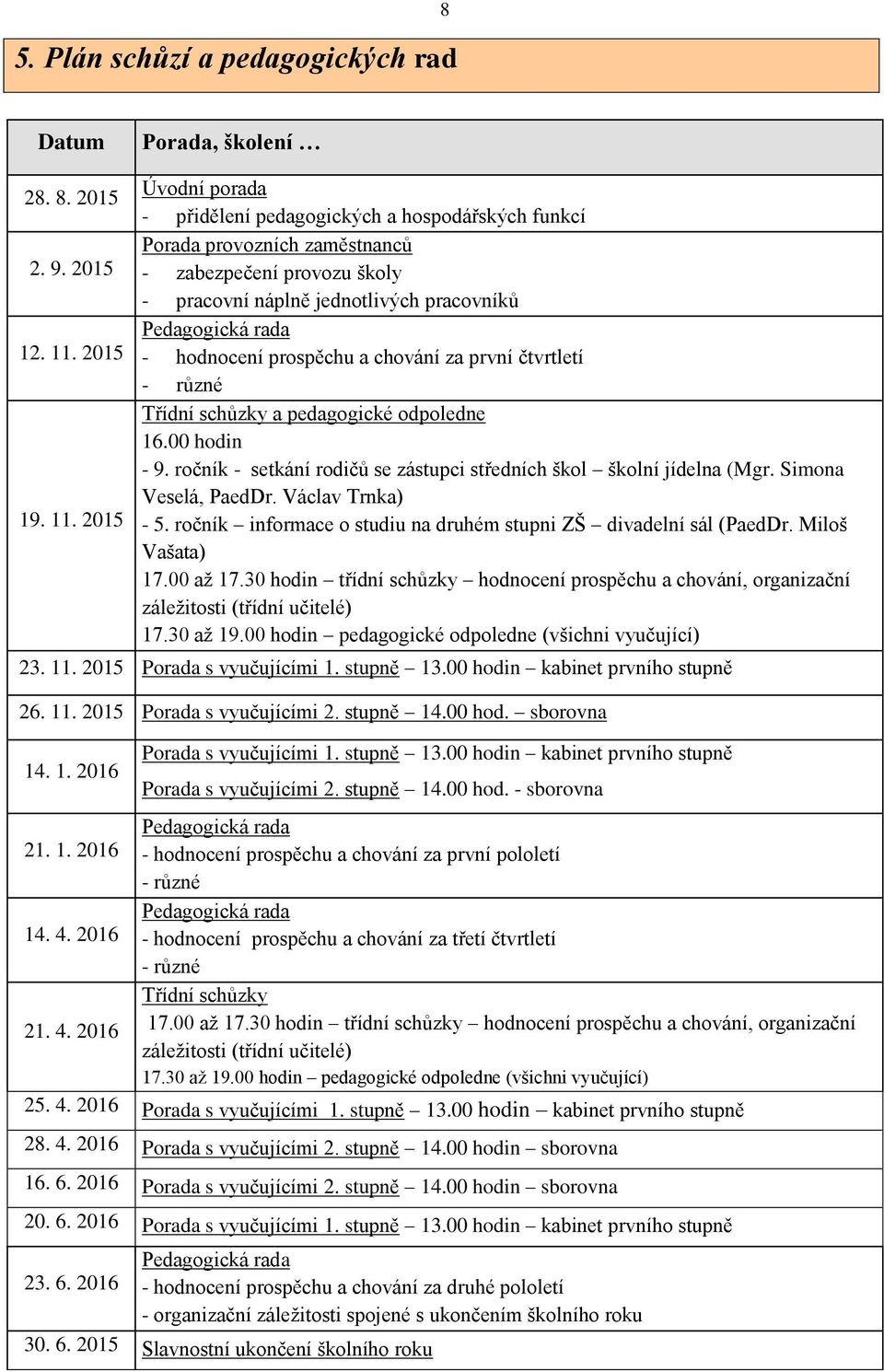 2015 Úvodní porada - přidělení pedagogických a hospodářských funkcí Porada provozních zaměstnanců - zabezpečení provozu školy - pracovní náplně jednotlivých pracovníků Pedagogická rada - hodnocení