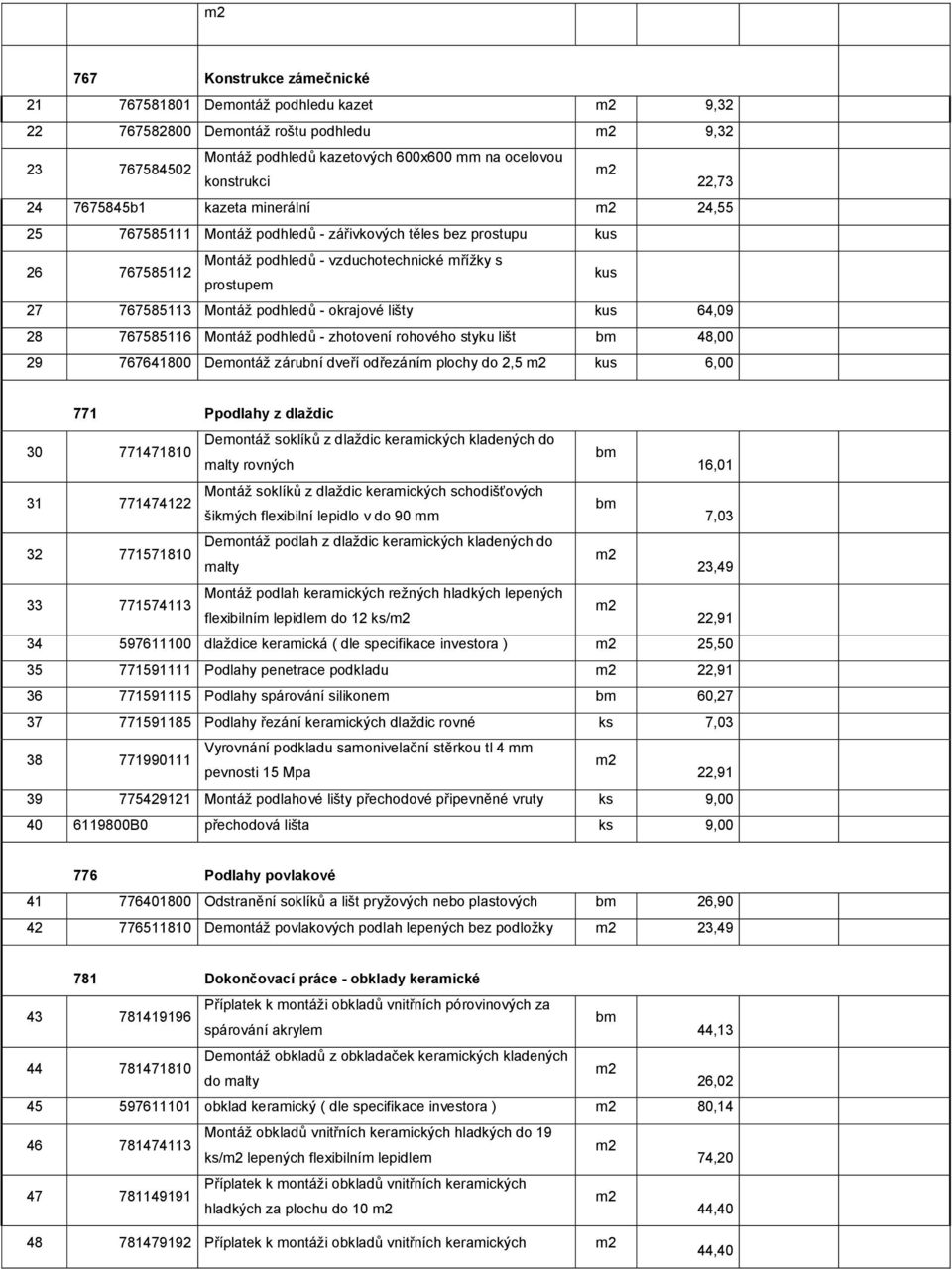 kus 64,09 28 767585116 Monáž podhledů - zhoovení rohového syku liš bm 48,00 29 767641800 Demonáž zárubní dveří odřezáním plochy do 2,5 kus 6,00 771 Ppodlahy z dlaždic 30 771471810 31 771474122 32