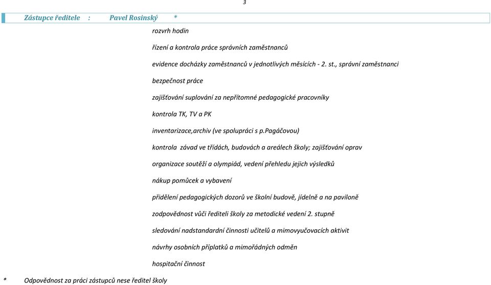 pagáčovou) kontrola závad ve třídách, budovách a areálech školy; zajišťování oprav organizace soutěží a olympiád, vedení přehledu jejich výsledků nákup pomůcek a vybavení přidělení pedagogických