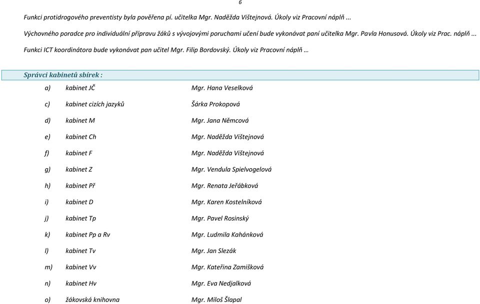 .. Funkci ICT koordinátora bude vykonávat pan učitel Mgr. Filip Bordovský. Úkoly viz Pracovní náplň Správci kabinetů sbírek : a) kabinet JČ Mgr.