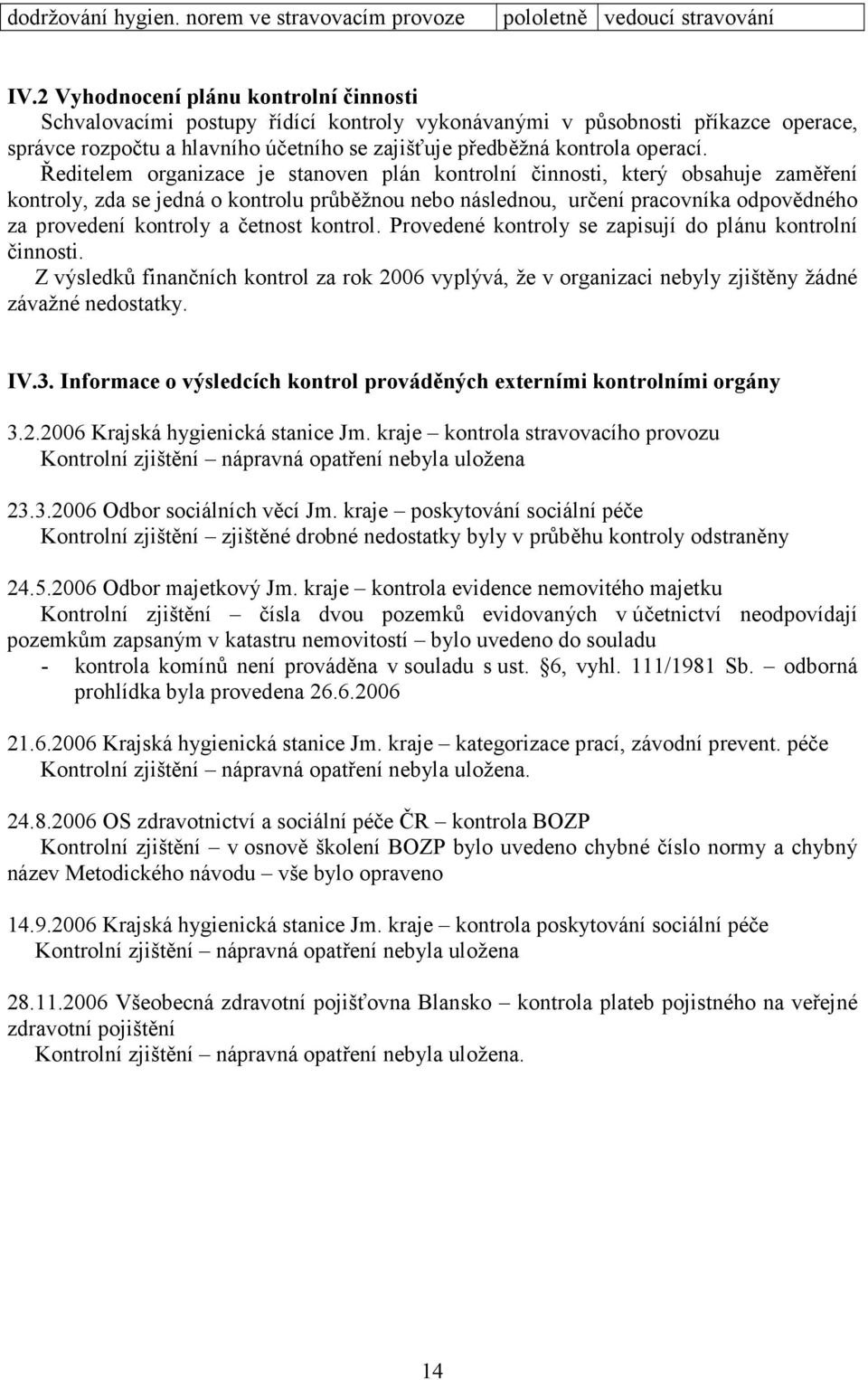 Ředitelem organizace je stanoven plán kontrolní činnosti, který obsahuje zaměření kontroly, zda se jedná o kontrolu průběžnou nebo následnou, určení pracovníka odpovědného za provedení kontroly a