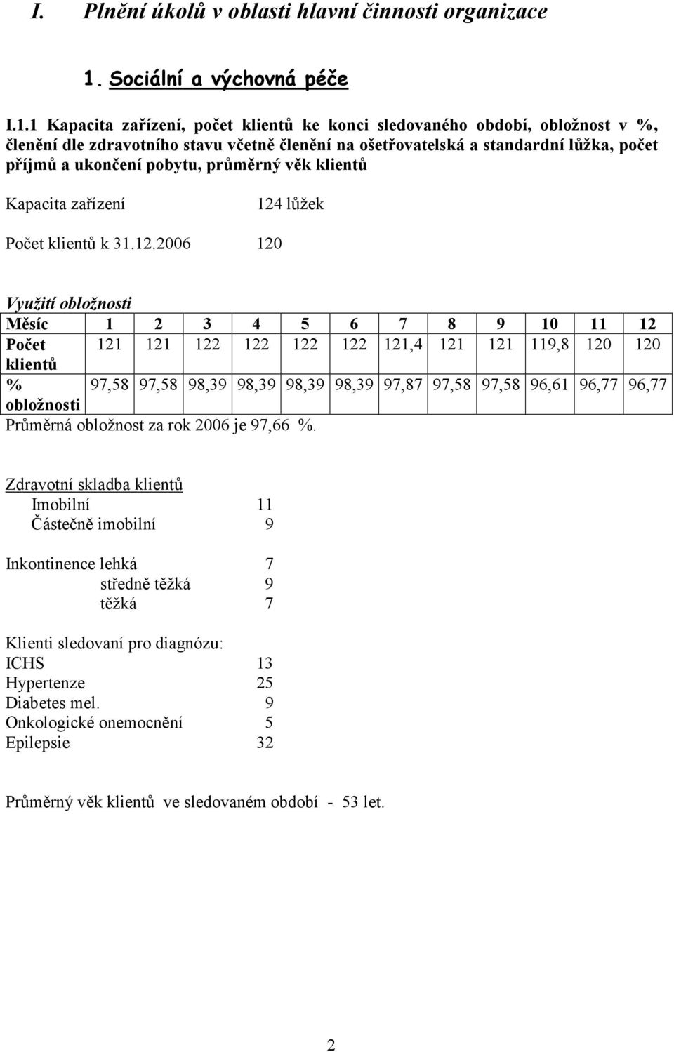 1 Kapacita zařízení, počet klientů ke konci sledovaného období, obložnost v %, členění dle zdravotního stavu včetně členění na ošetřovatelská a standardní lůžka, počet příjmů a ukončení pobytu,