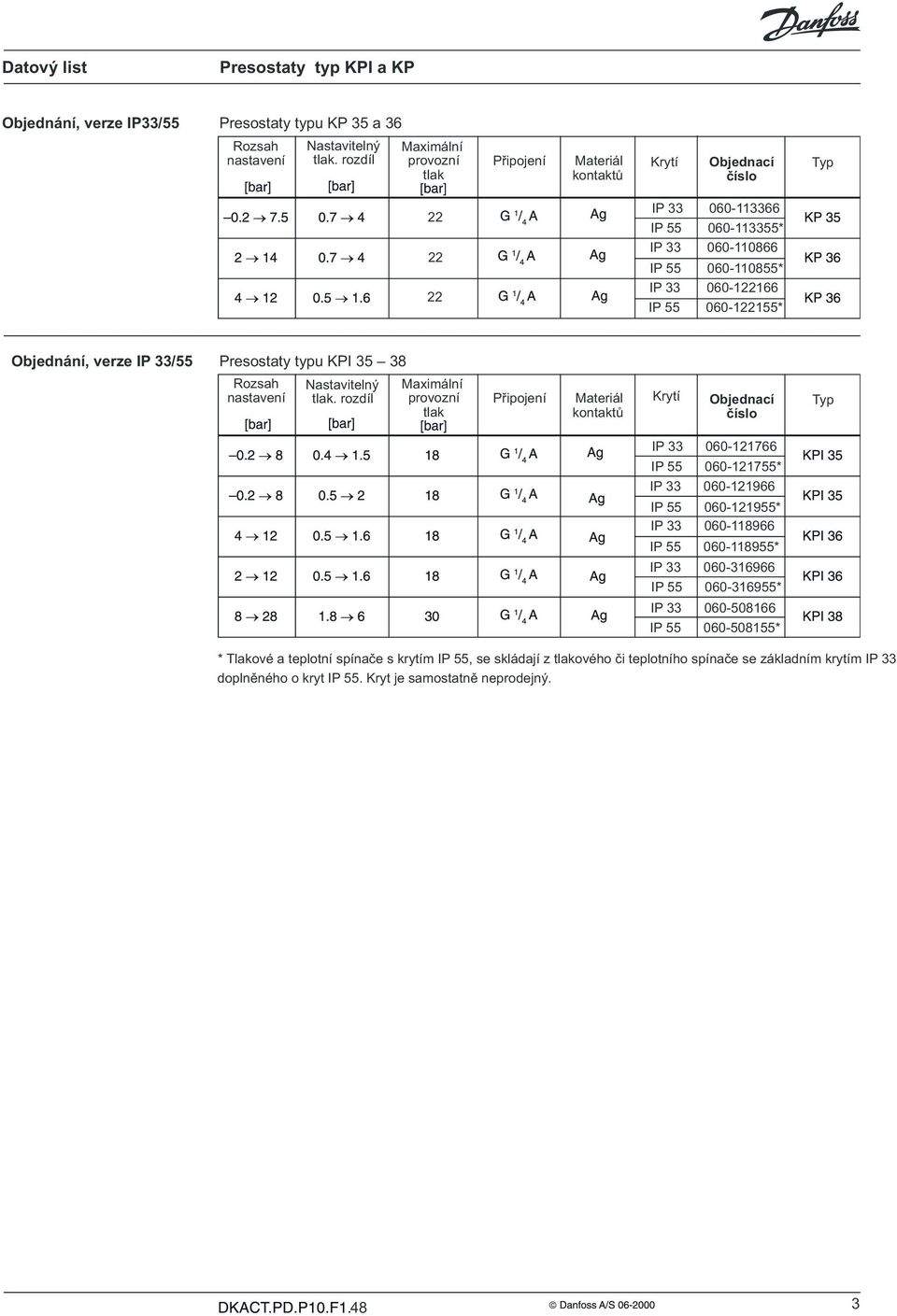 Objednání, verze IP 33/55 Presostaty typu KPI 35 38 Rozsah nastavení Nastavitelný tlak.