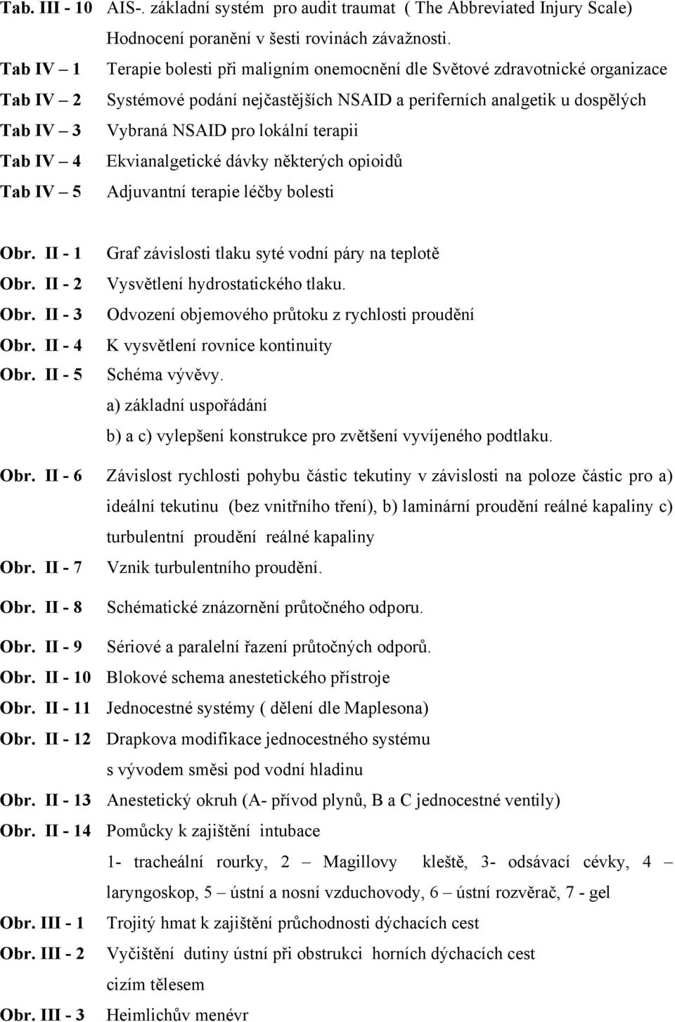 lokální terapii Tab IV 4 Ekvianalgetické dávky některých opioidů Tab IV 5 Adjuvantní terapie léčby bolesti Obr. II - 1 Obr. II - 2 Obr. II - 3 Obr. II - 4 Obr.