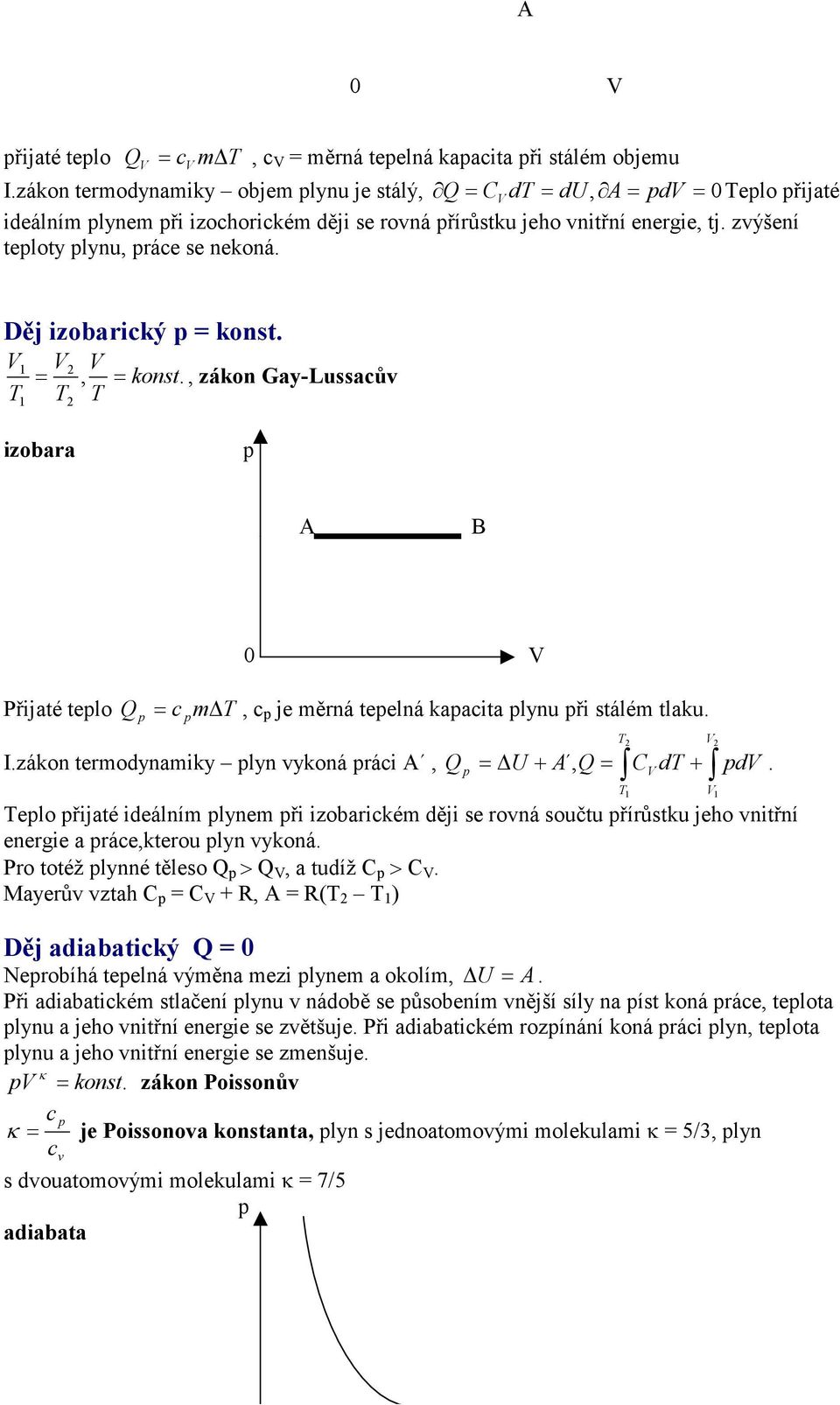 Děj izobarický konst. T, konst., zákon Gay-Lussacův T T izobara B Přijaté telo Q 0 c m T, c je měrná teelná kaacita lynu ři stálém tlaku. I.zákon termodynamiky lyn vykoná ráci, Q U +, Q C dt + d.