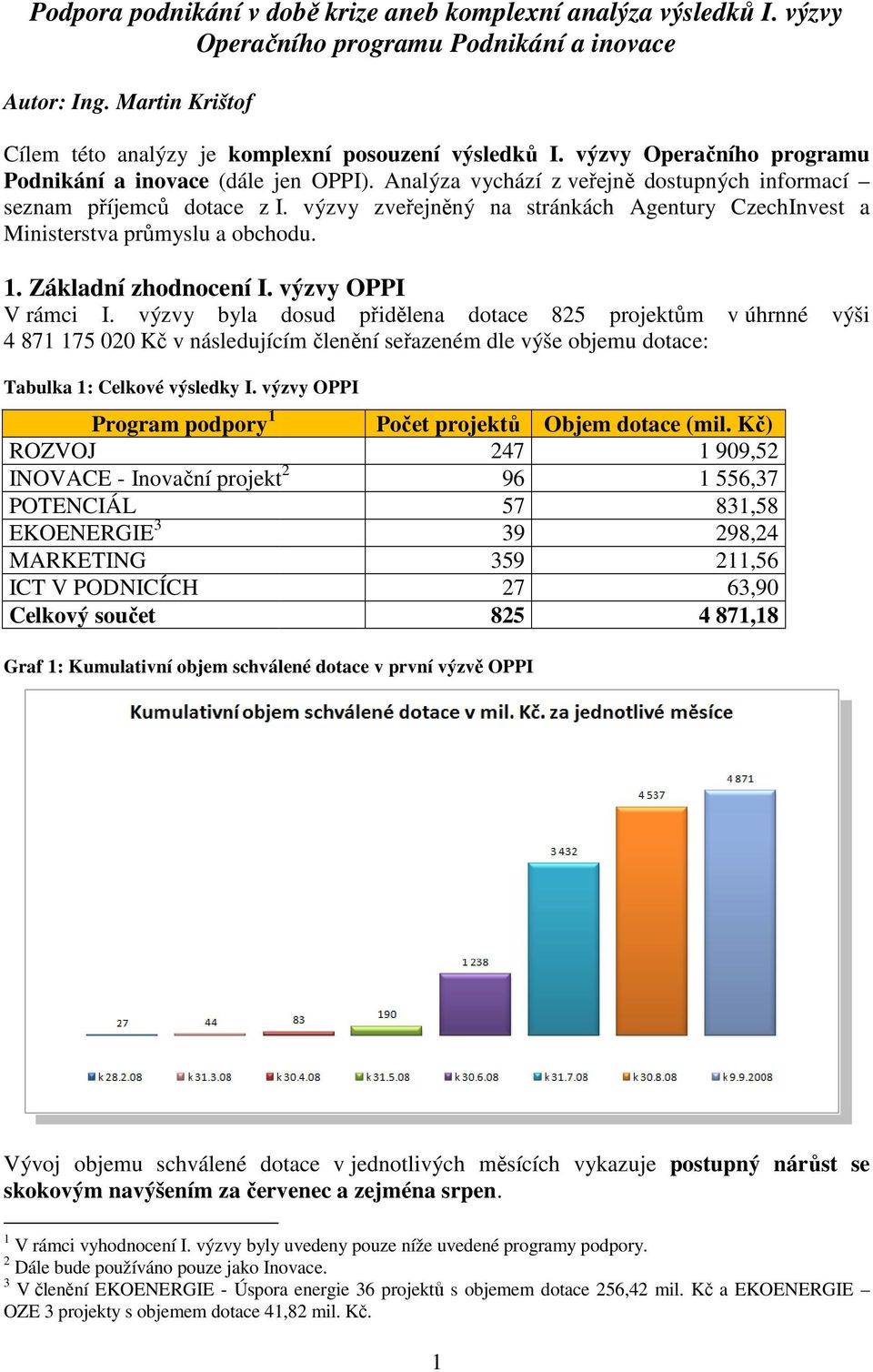 výzvy zveřejněný ný na stránkách Agentury CzechInvest a Ministerstva průmyslu a obchodu. 1. Základní zhodnocení I. výzvy OPPI V rámci I.