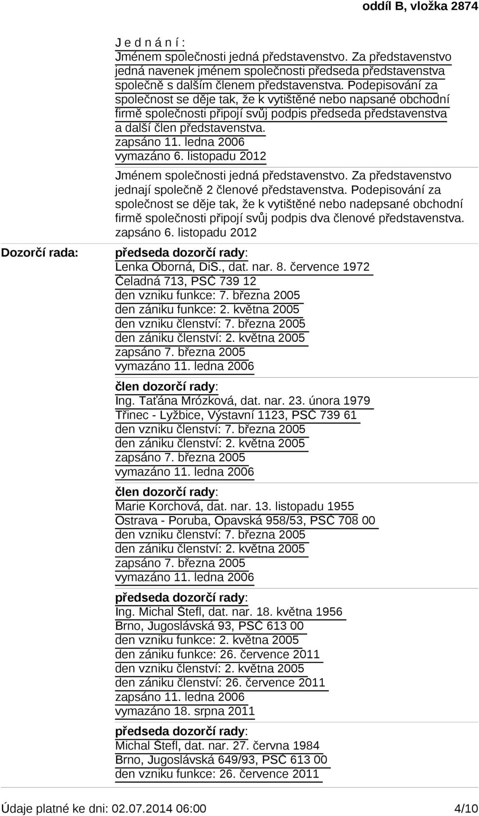 Jménem společnosti jedná představenstvo. Za představenstvo jednají společně 2 členové představenstva.