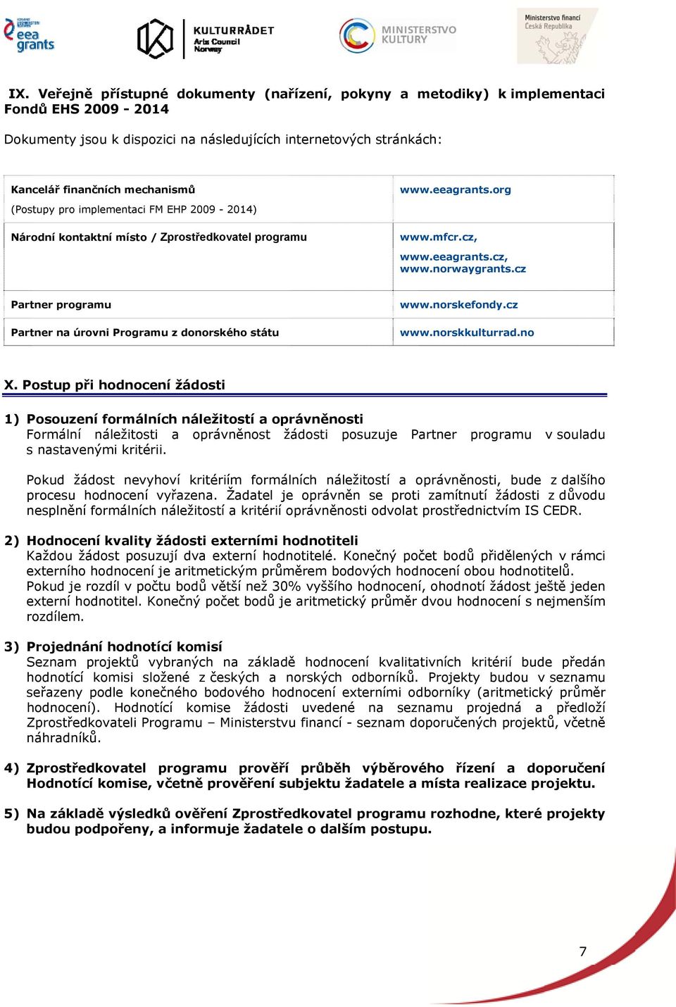 cz Partner programu Partner na úrovni Programu z donorského státu www.norskefondy.cz www.norskkulturrad.no X.