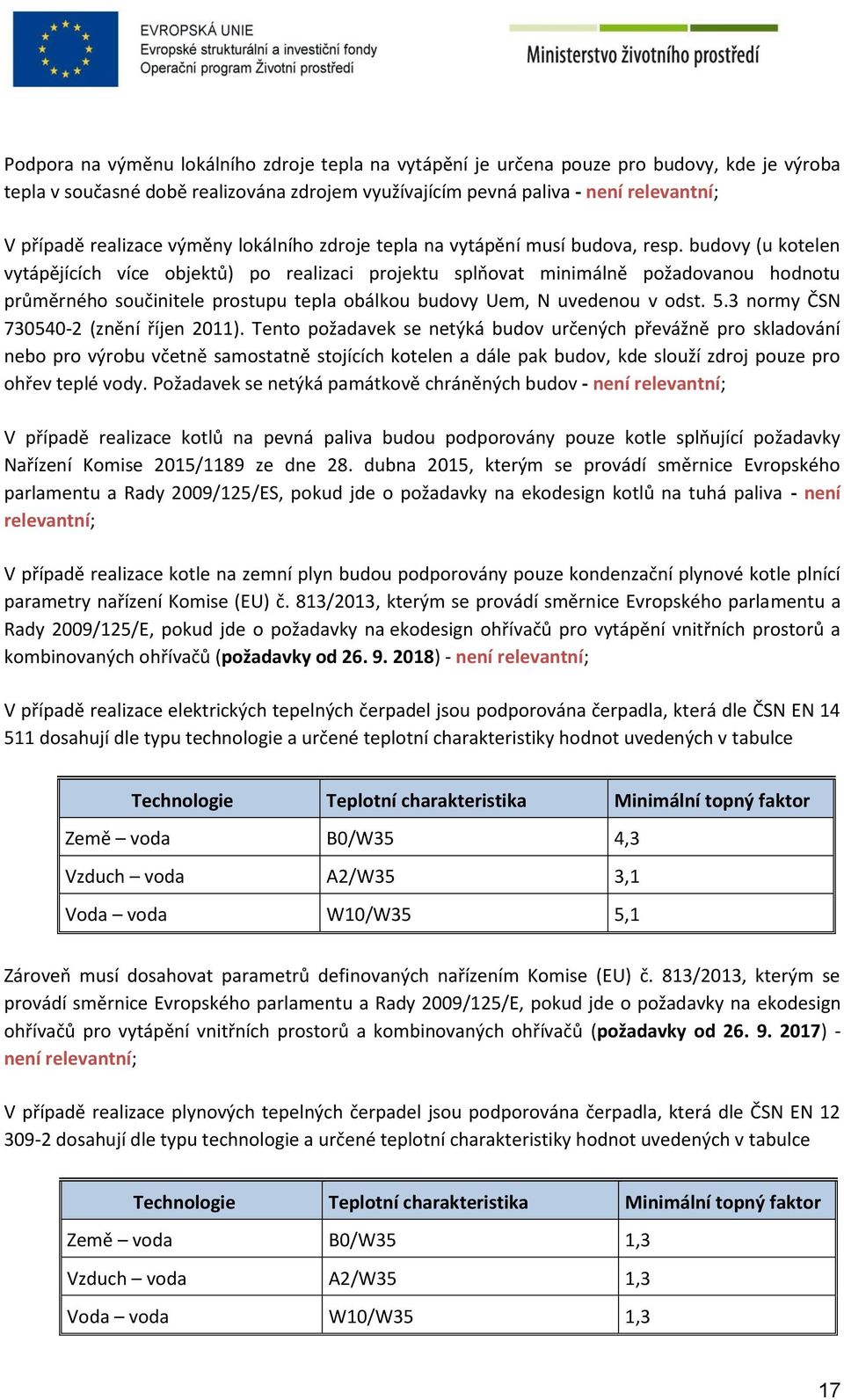 budovy (u kotelen vytápějících více objektů) po realizaci projektu splňovat minimálně požadovanou hodnotu průměrného součinitele prostupu tepla obálkou budovy Uem, N uvedenou v odst. 5.