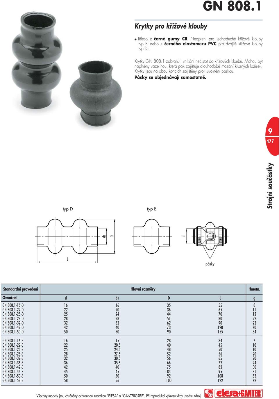 Pásky se objenávají samostatně. 477 typ D typ E 1 D pásky Stanarní proveení Hlavní rozměry Hmotn. GN 808.1-16-D GN 808.1-22-D GN 808.1-25-D GN 808.1-28-D GN 808.1-32-D GN 808.1-42-D GN 808.