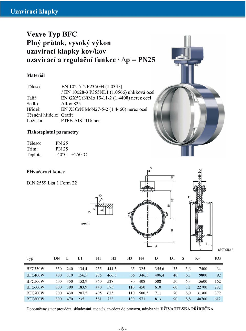 4460) nerez ocel Těsnění hřídele: Grafit Ložiska: PTFE-AISI 316 net Tlakoteplotní parametry Těleso: PN 25 Trim: PN 25 Teplota: -40 C - +250 C Přivařovací konce DIN 2559 List 1 Form 22 Typ DN L L1 H1