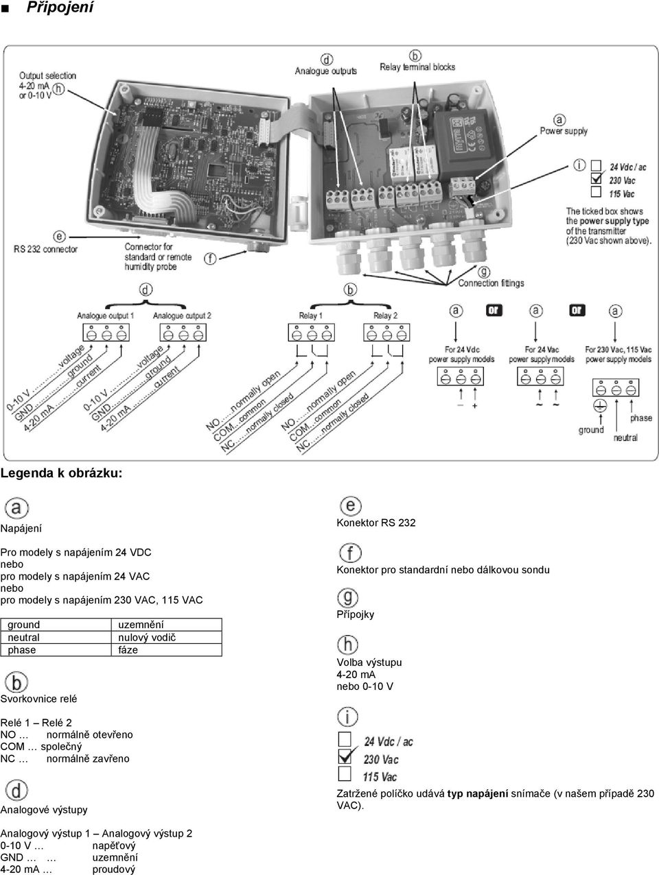 Přípojky Volba výstupu 4-20 ma nebo 0-10 V Relé 1 Relé 2 NO normálně otevřeno COM společný NC normálně zavřeno Analogové výstupy Zatržené