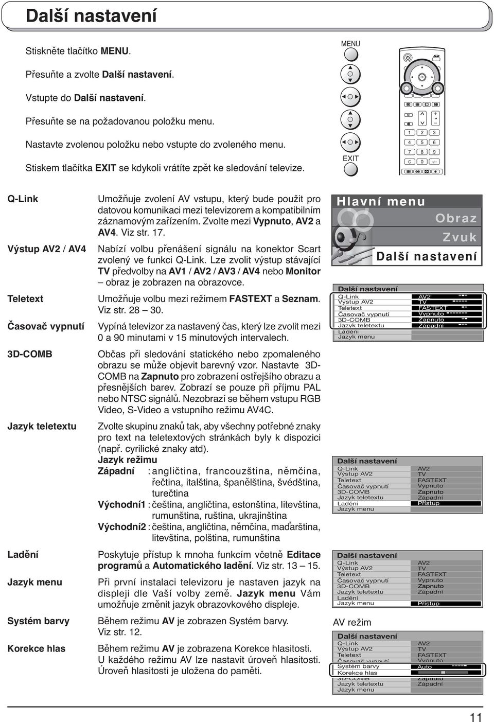 EXIT Q-Link Výstup AV2 / AV4 Teletext Časovač vypnutí 3D-COMB Jazyk teletextu Ladění Jazyk menu Systém barvy Korekce hlas Umožňuje zvolení AV vstupu, který bude použit pro datovou komunikaci mezi