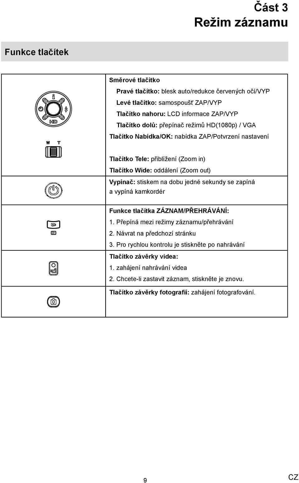 stiskem na dobu jedné sekundy se zapíná a vypíná kamkordér Funkce tlačítka ZÁZNAM/PŘEHRÁVÁNÍ: 1. Přepíná mezi režimy záznamu/přehrávání 2. Návrat na předchozí stránku 3.