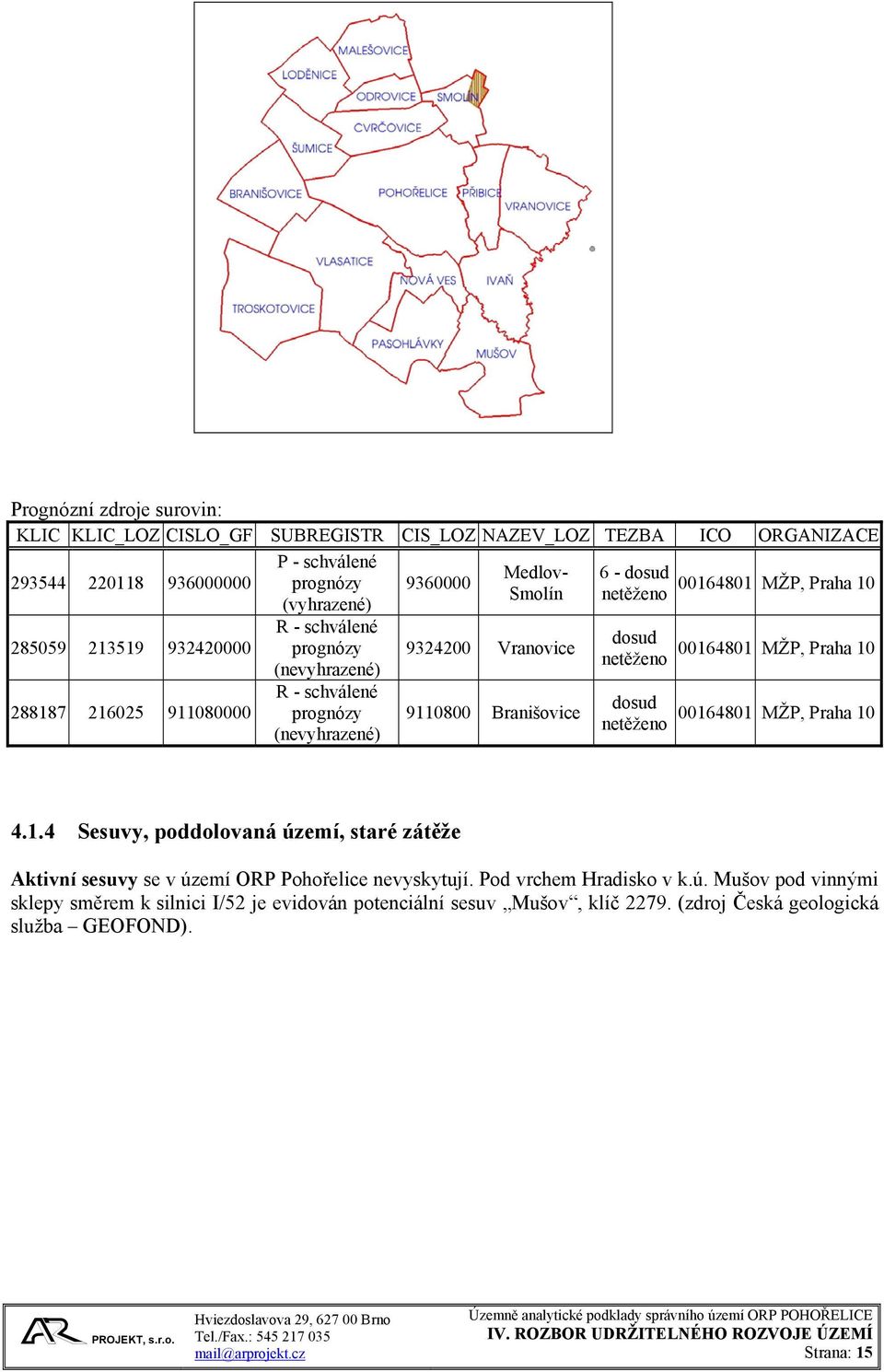 netěženo dosud netěženo dosud netěženo 00164801 MŽP, Praha 10 00164801 MŽP, Praha 10 00164801 MŽP, Praha 10 4.1.4 Sesuvy, poddolovaná území, staré zátěže Aktivní sesuvy se v území ORP Pohořelice nevyskytují.