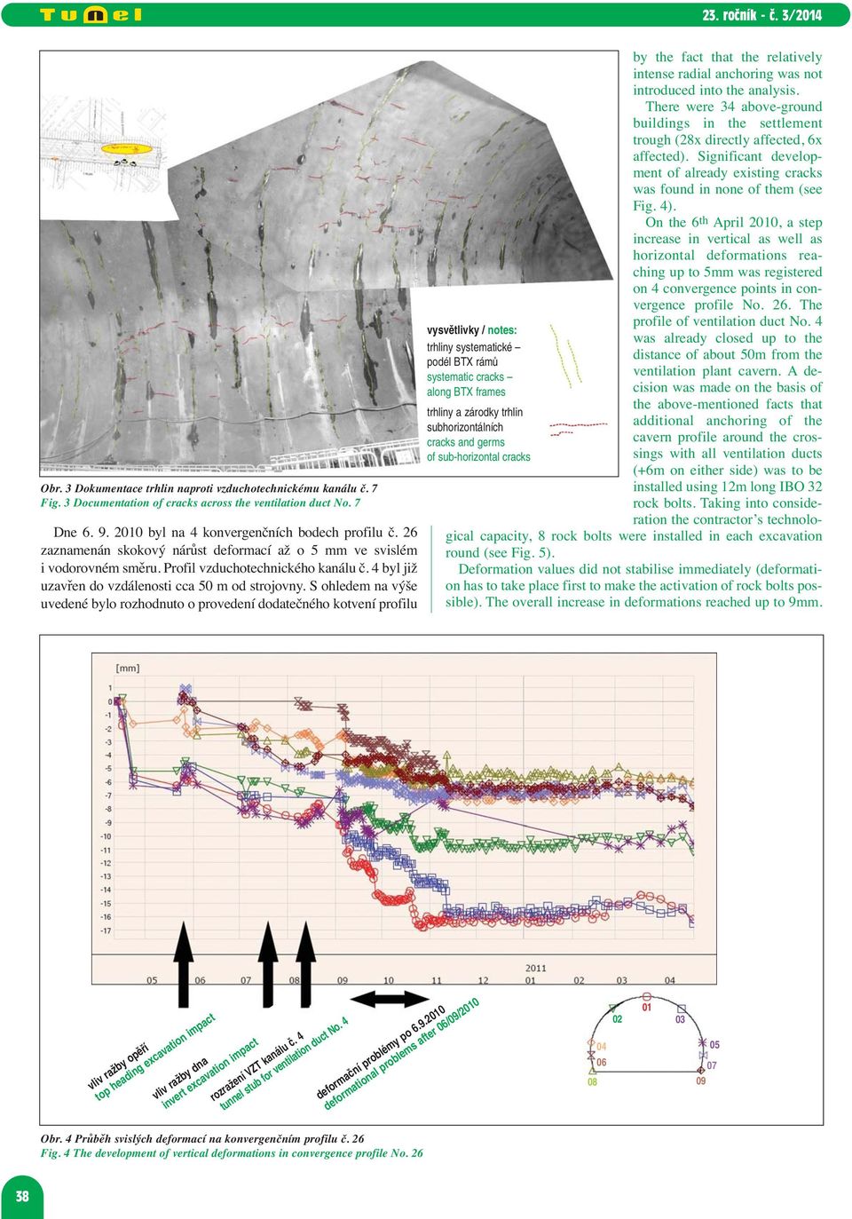 S ohledem na výše uvedené bylo rozhodnuto o provedení dodatečného kotvení profilu by the fact that the relatively intense radial anchoring was not introduced into the analysis.