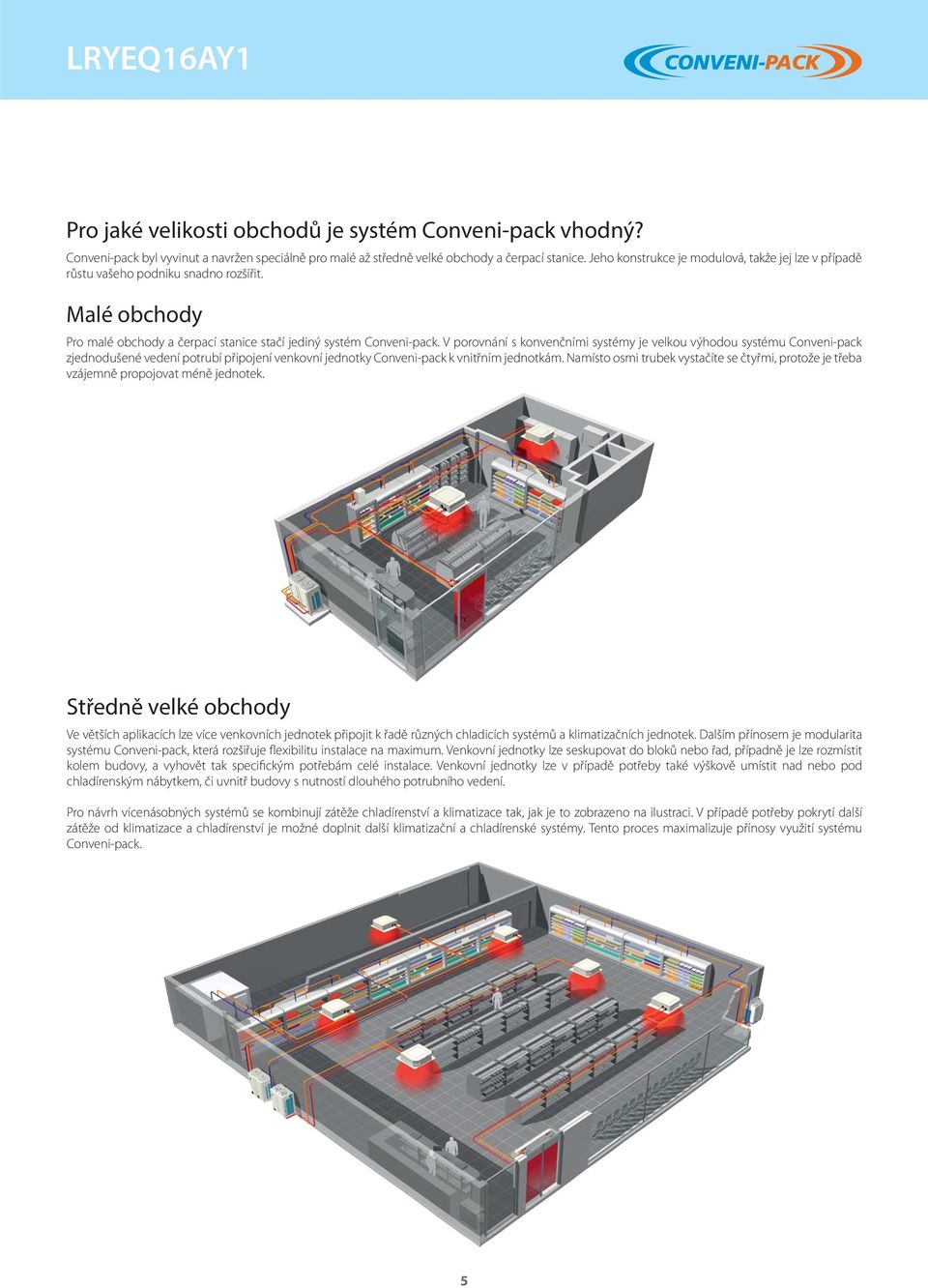 V porovnání s konvenčními systémy je velkou výhodou systému Conveni-pack zjednodušené vedení potrubí připojení venkovní jednotky Conveni-pack k vnitřním jednotkám.