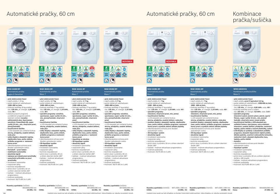 : 1,36 kwh, voda: 56 l obsluha pracích programů a zvláštních programů jedním otočným voličem (snadno udržovatelné plus, Sportswear, sensitivní, PowerWash 60, super rychlý 15 min.