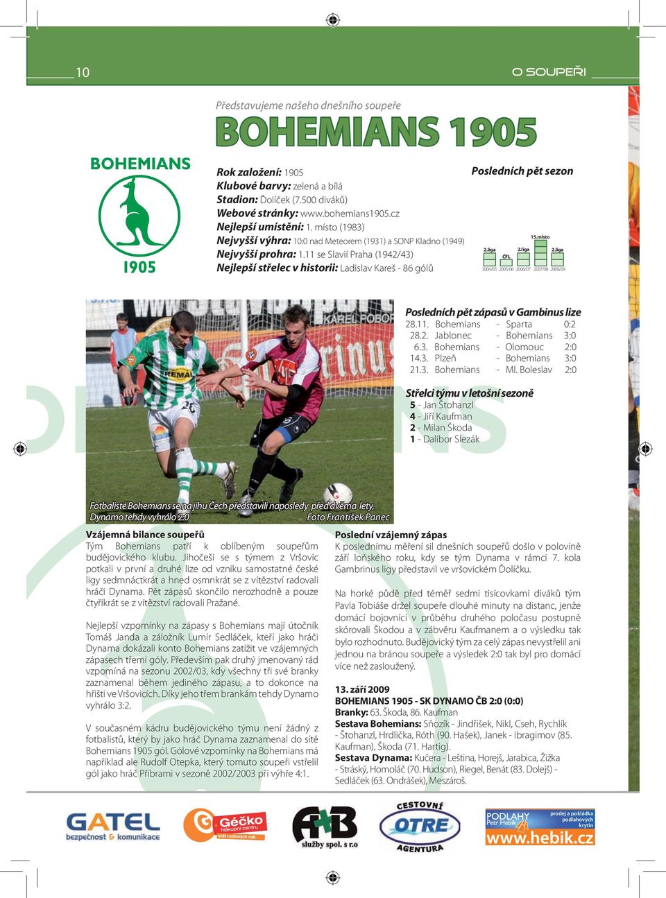 . Bohemians - Sparta :.. Jablonec - Bohemians :.. Bohemians - Olomouc :.. Plzeň - Bohemians :.. Bohemians - Ml.