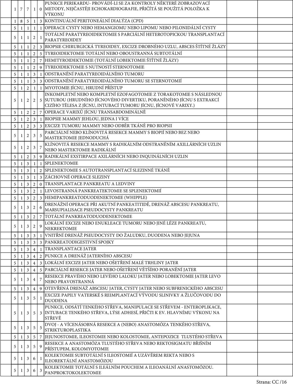 ŽLÁZY 2 TYREOIDEKTOMIE TOTÁLNÍ NEBO OBOUSTRANNÁ SUBTOTÁLNÍ 2 HEMITYROIDEKTOMIE (TOTÁLNÍ LOBEKTOMIE ŠTÍTNÉ ŽLÁZY) 2 TYREOIDEKTOMIE S NUTNOSTÍ STERNOTOMIE ODSTRANĚNÍ PARATYREOIDÁLNÍHO TUMORU ODSTRANĚNÍ