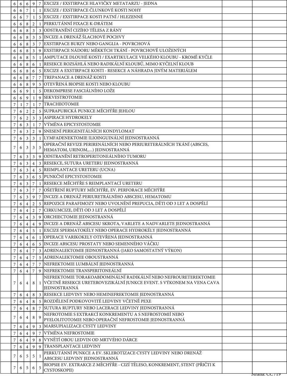 8 RESEKCE ROZSÁHLÁ NEBO RADIKÁLNÍ KLOUBŮ, MIMO KYČELNÍ KLOUB 8 EXCIZE A EXSTIRPACE KOSTI - RESEKCE A NÁHRADA JINÝM MATERIÁLEM 8 TREPANACE A DRENÁŽ KOSTI 8 OTEVŘENÁ BIOPSIE KOSTI NEBO KLOUBU